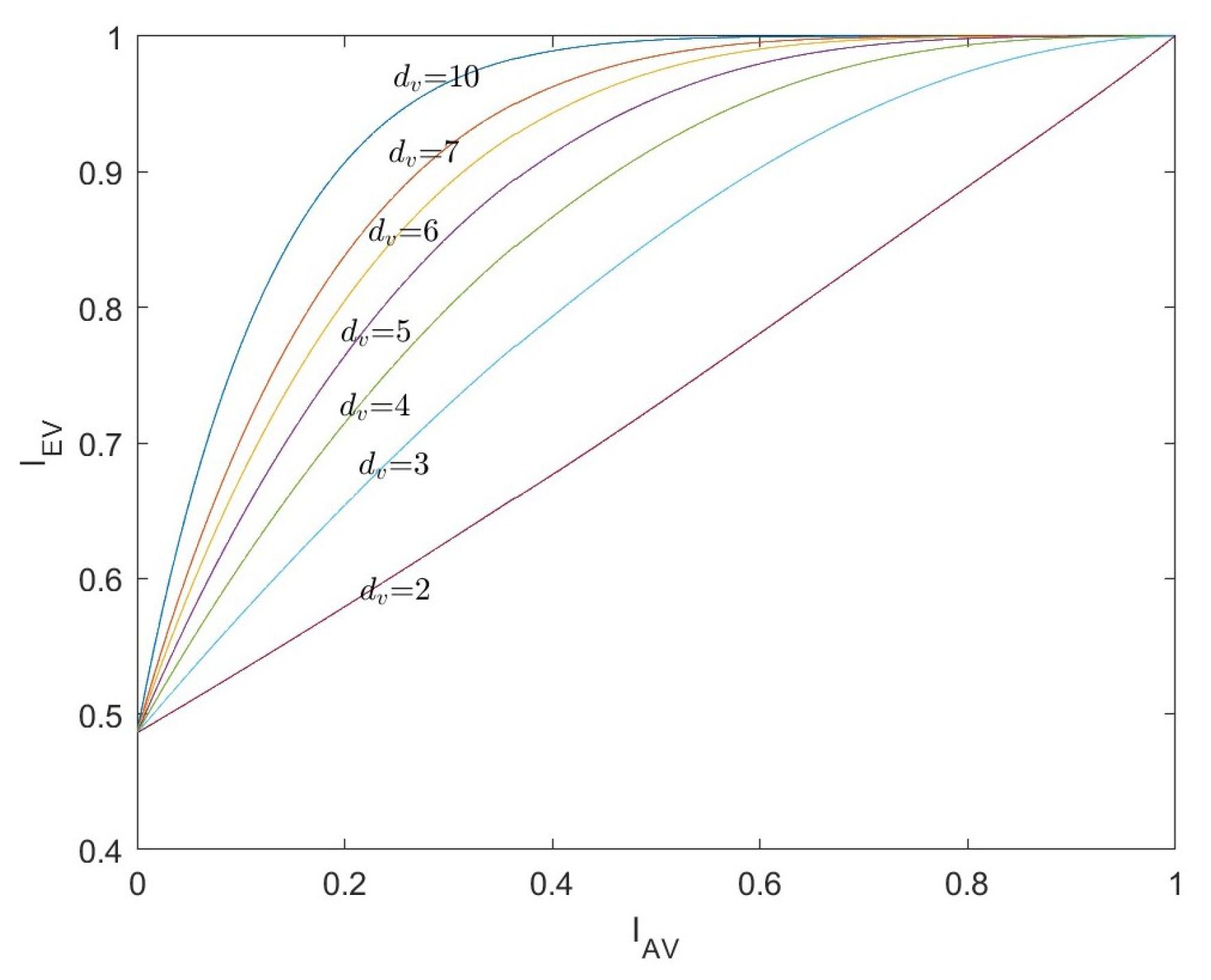 Entropy 26 01118 g004