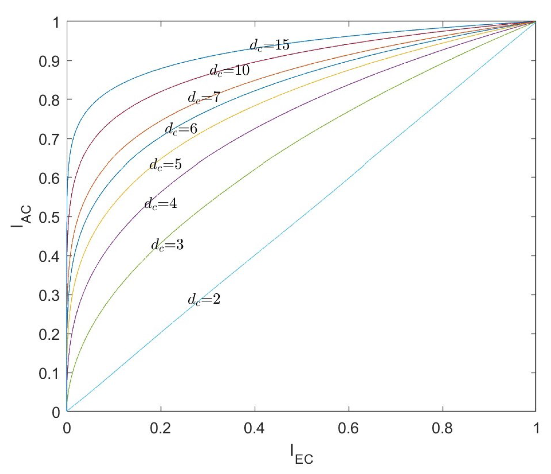 Entropy 26 01118 g005
