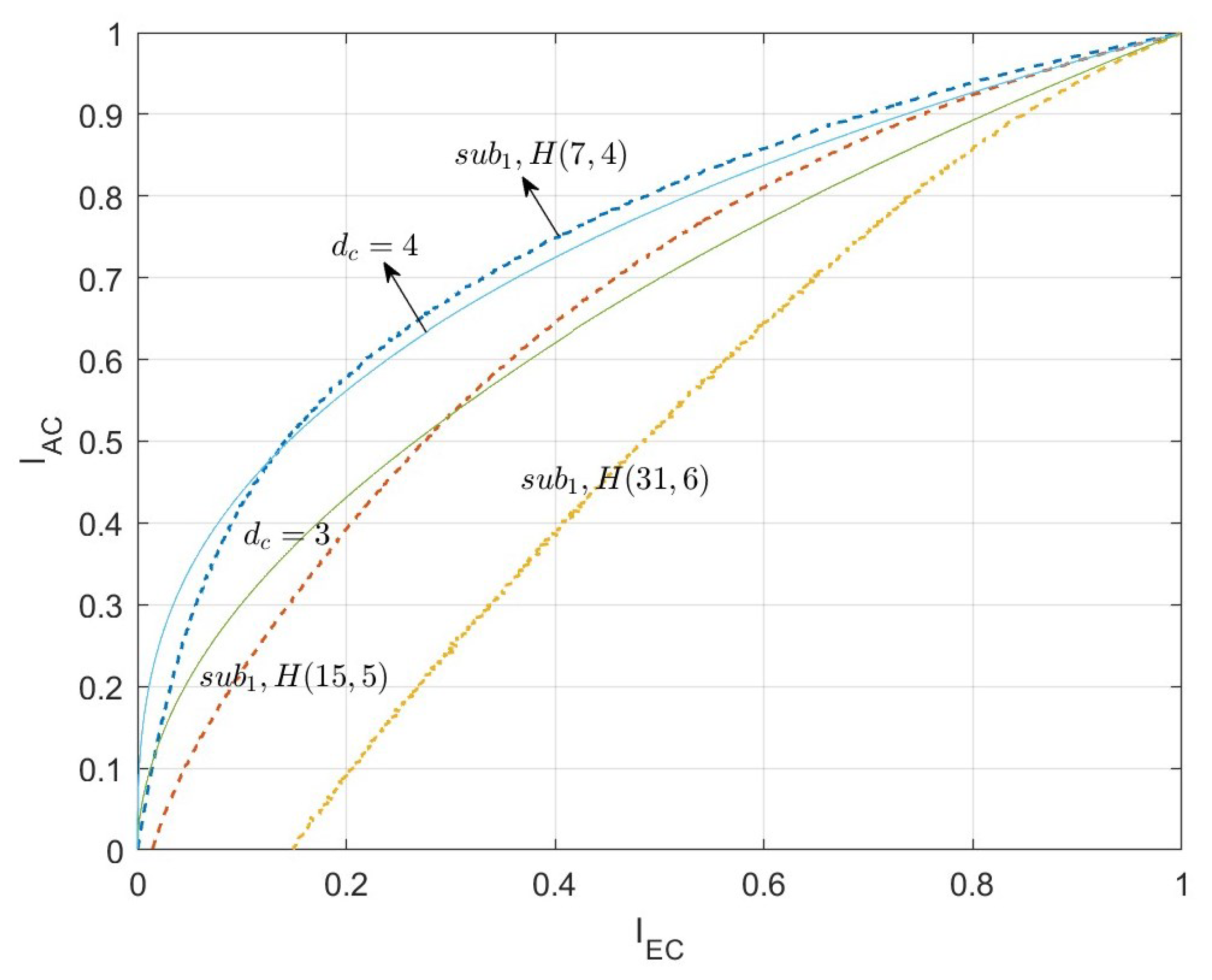 Entropy 26 01118 g006