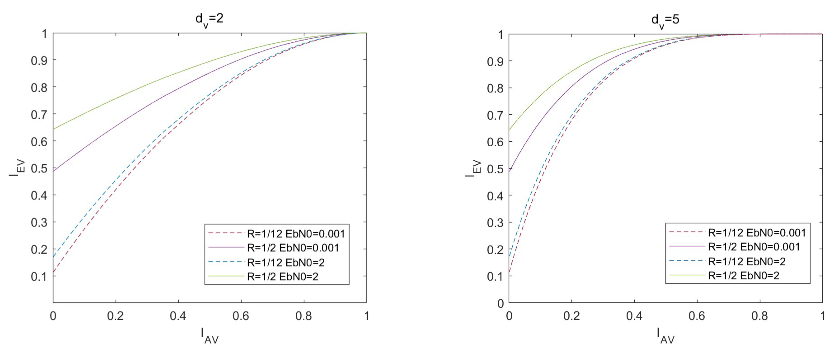Entropy 26 01118 g008