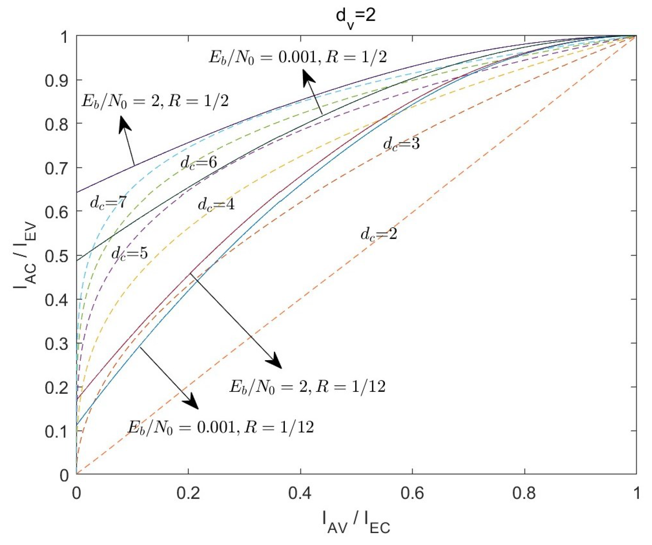 Entropy 26 01118 g009
