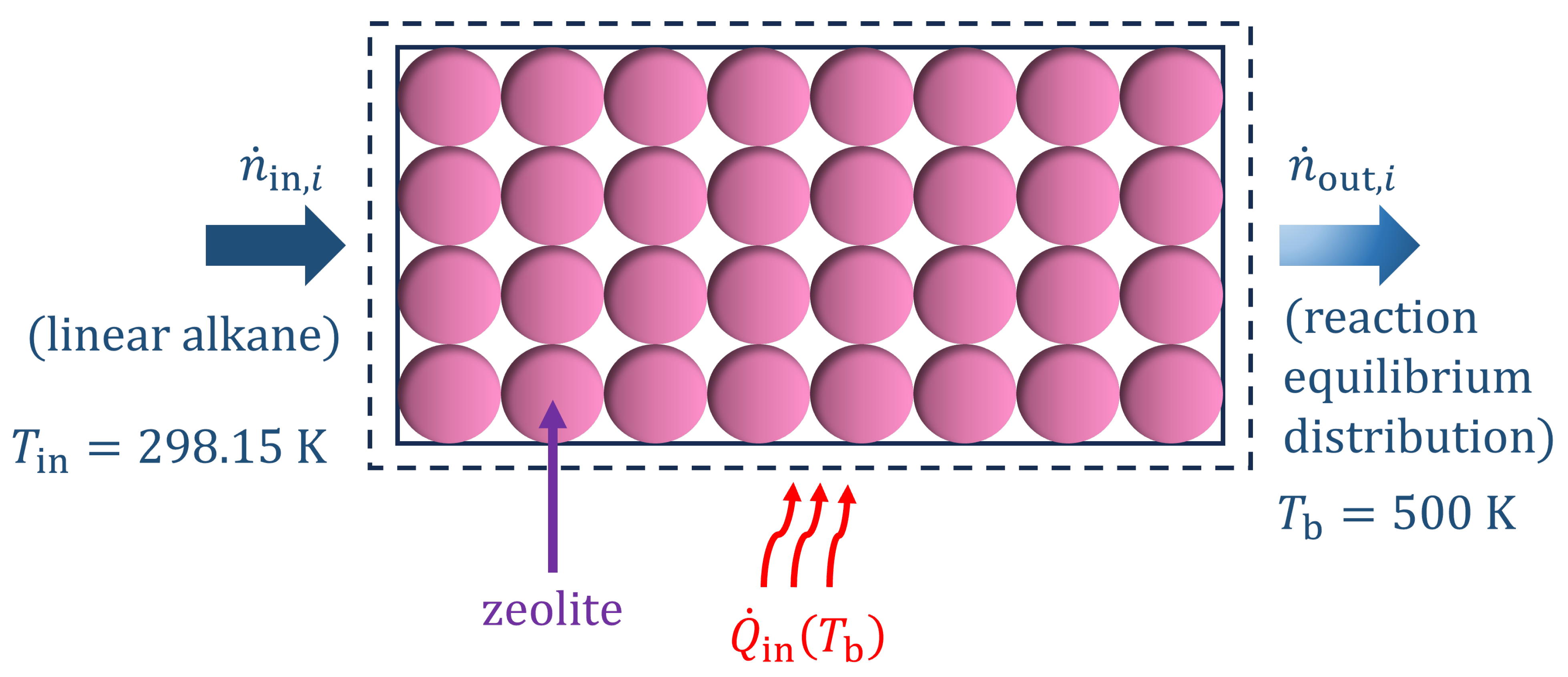 Entropy 26 01120 g001