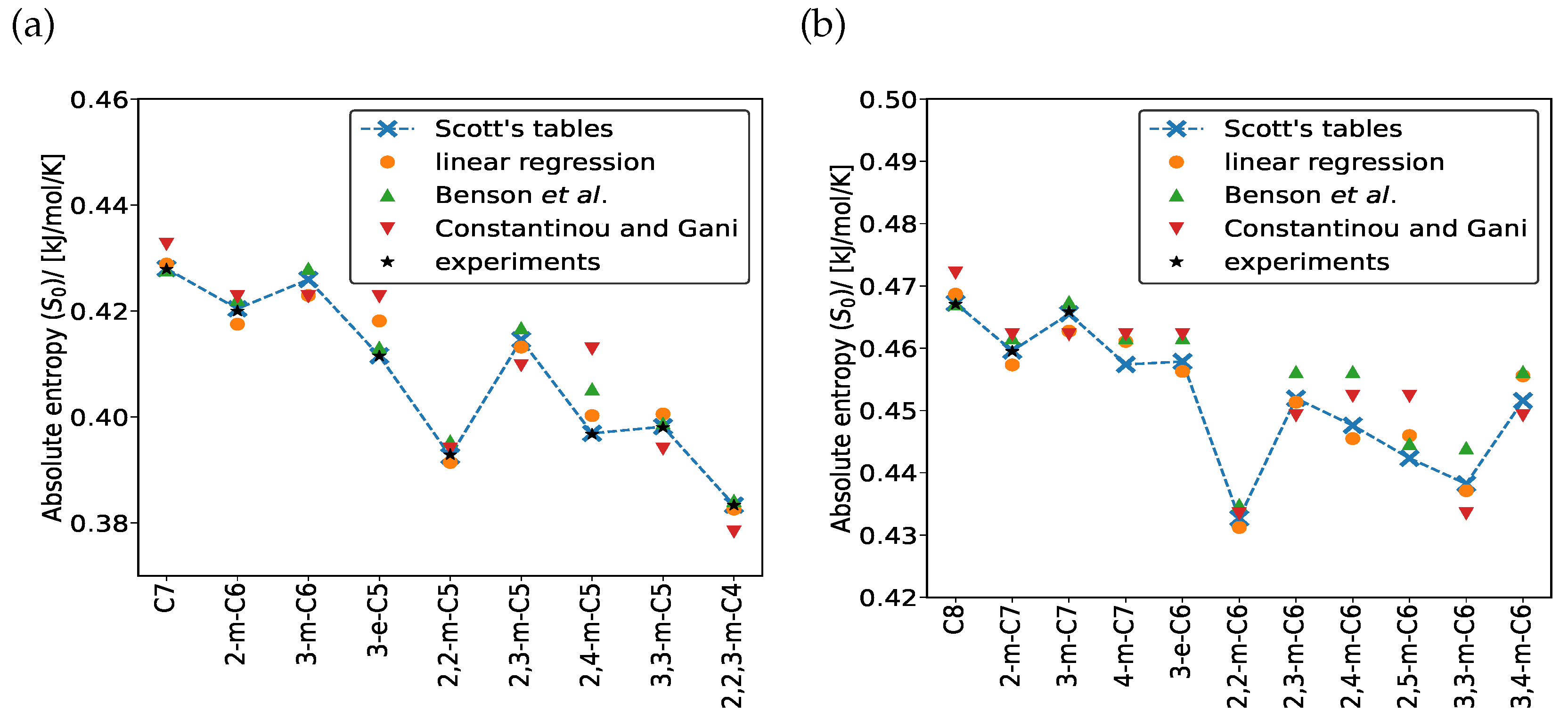 Entropy 26 01120 g002