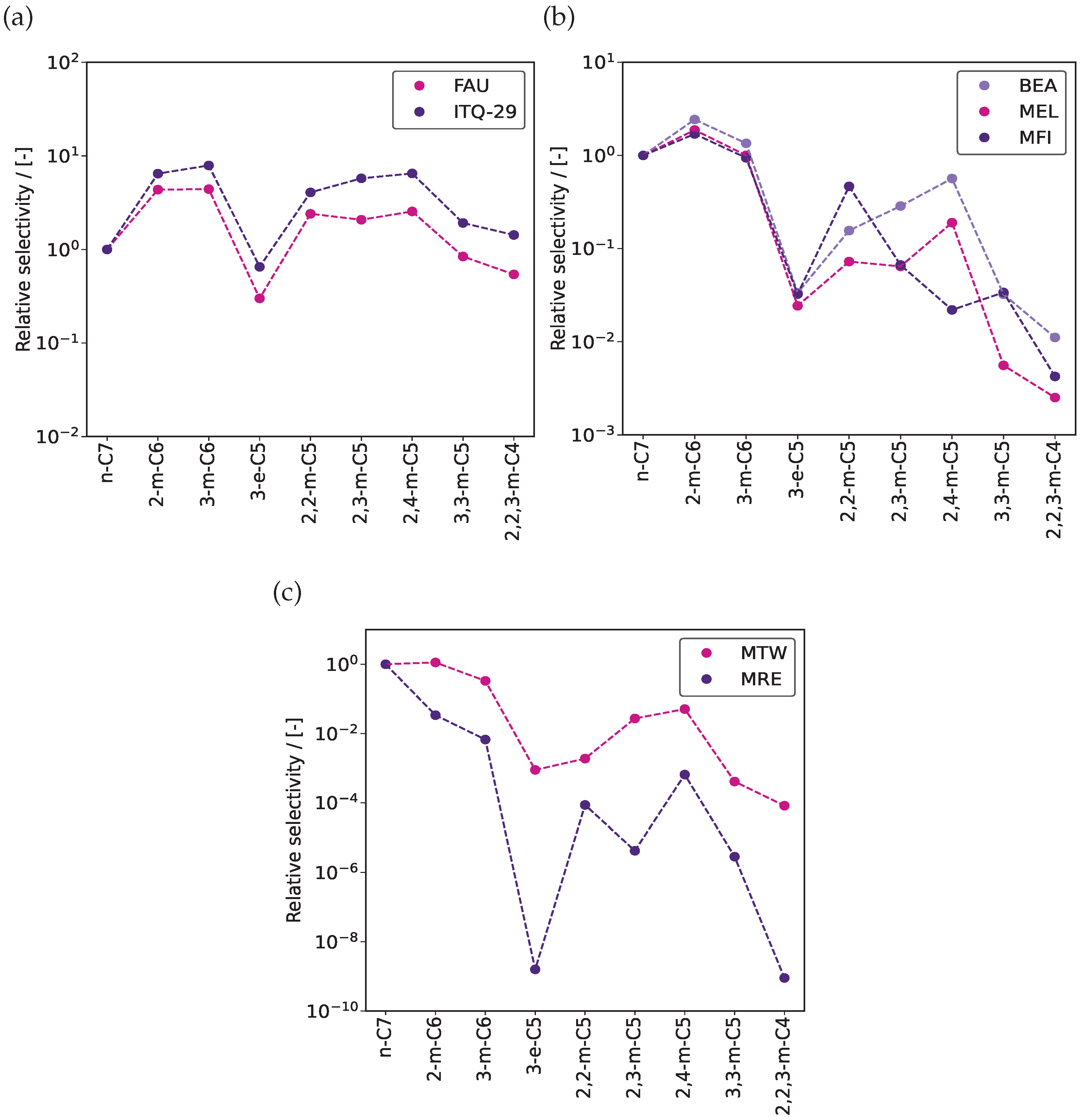 Entropy 26 01120 g003