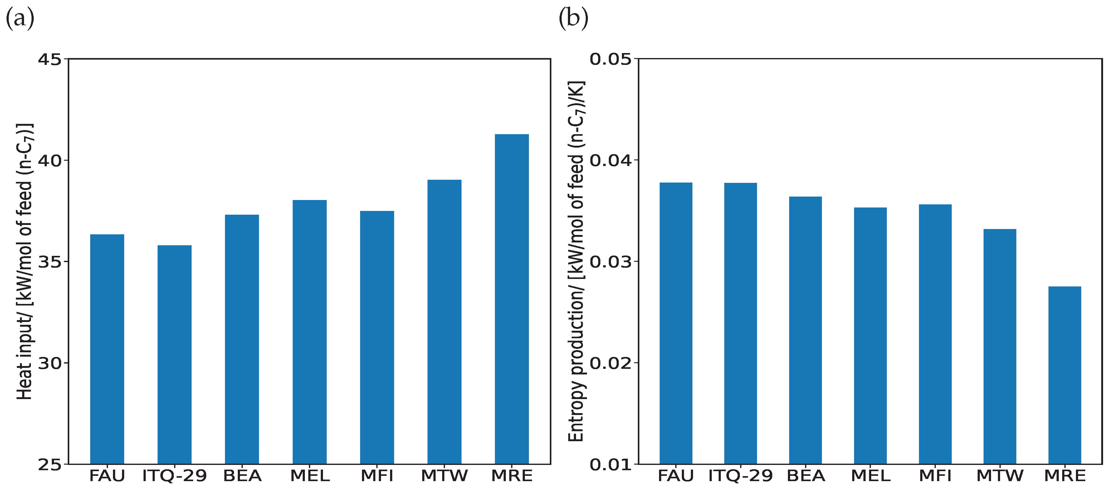 Entropy 26 01120 g004