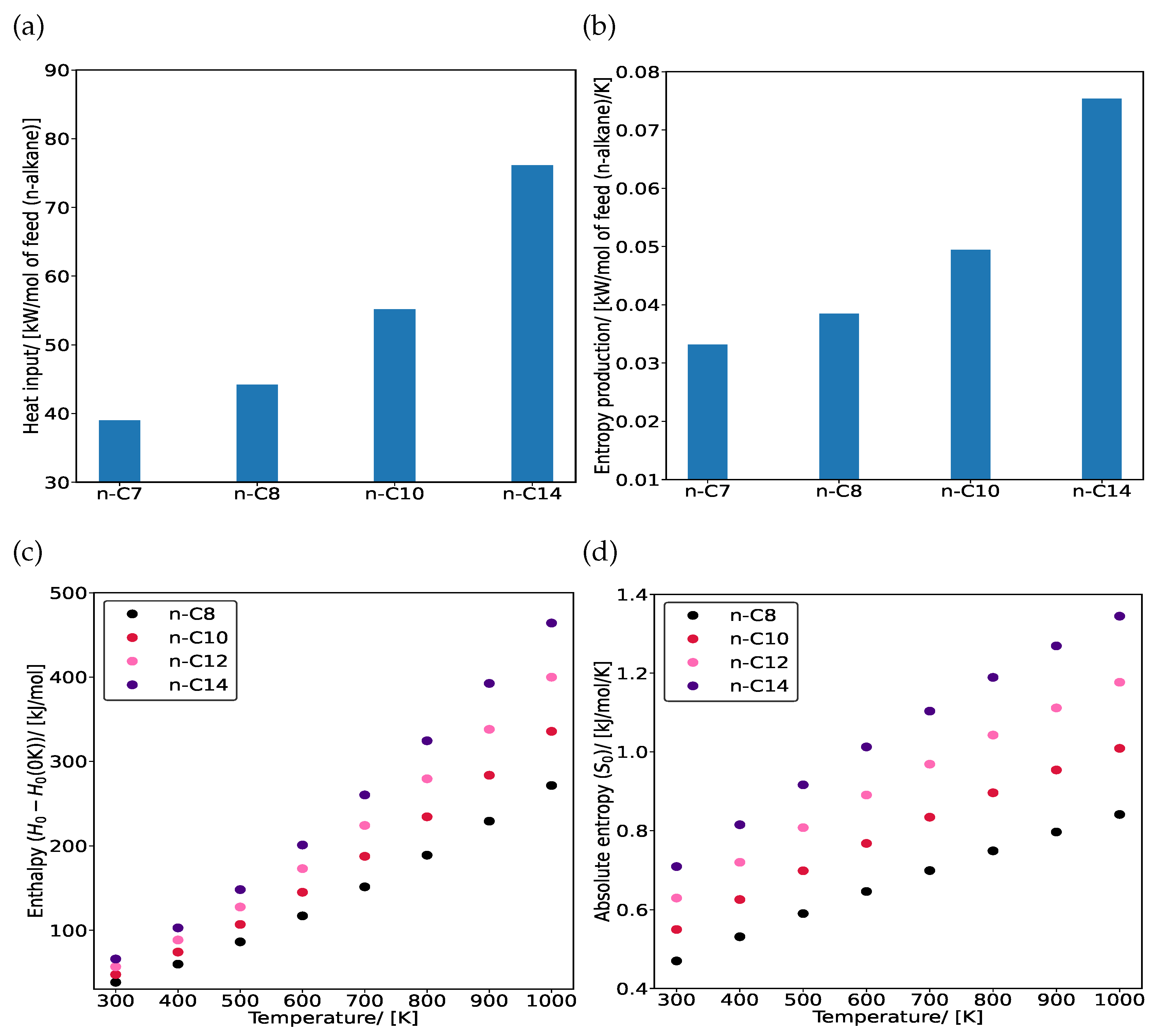 Entropy 26 01120 g005