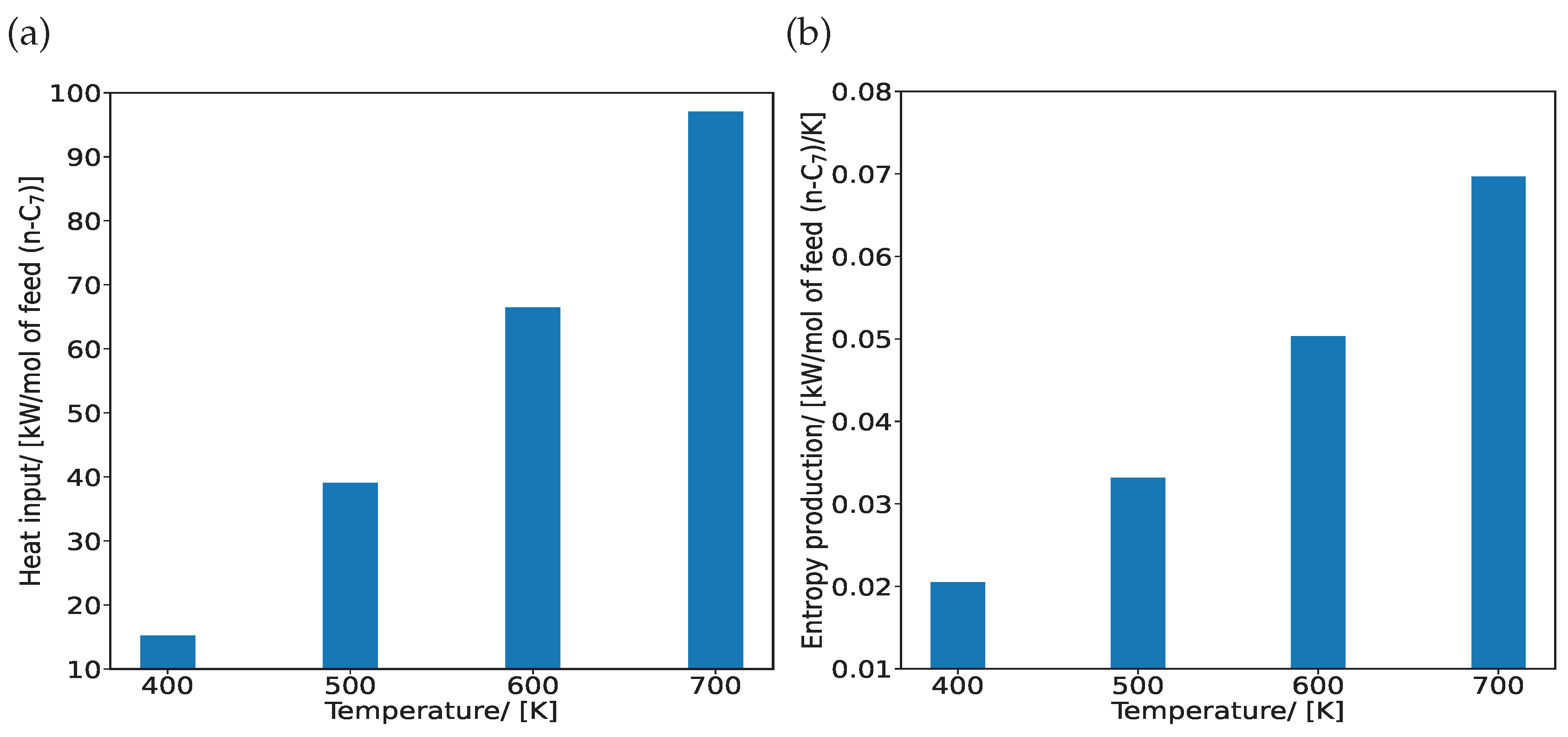 Entropy 26 01120 g006