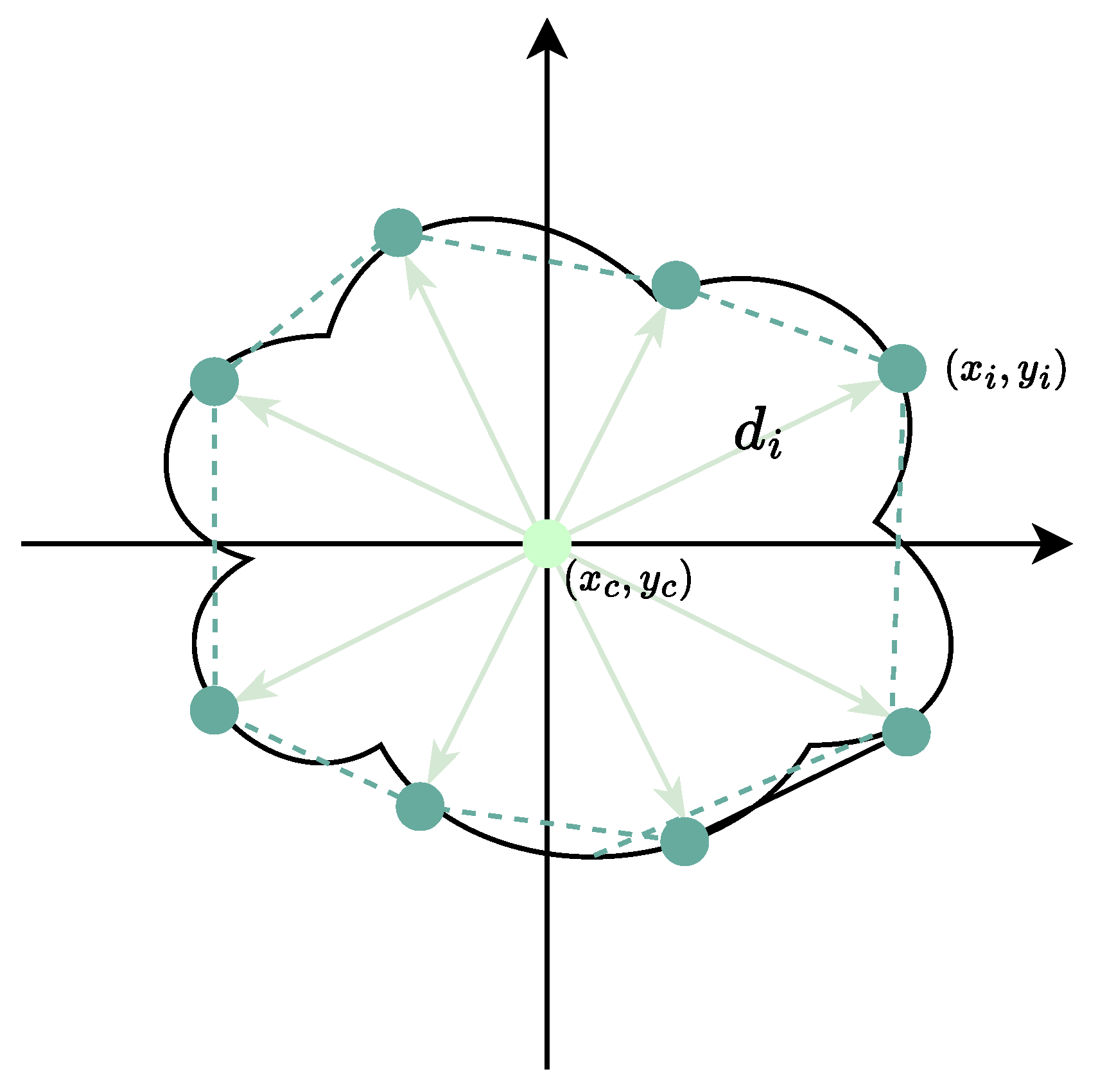 Entropy 26 01123 g001