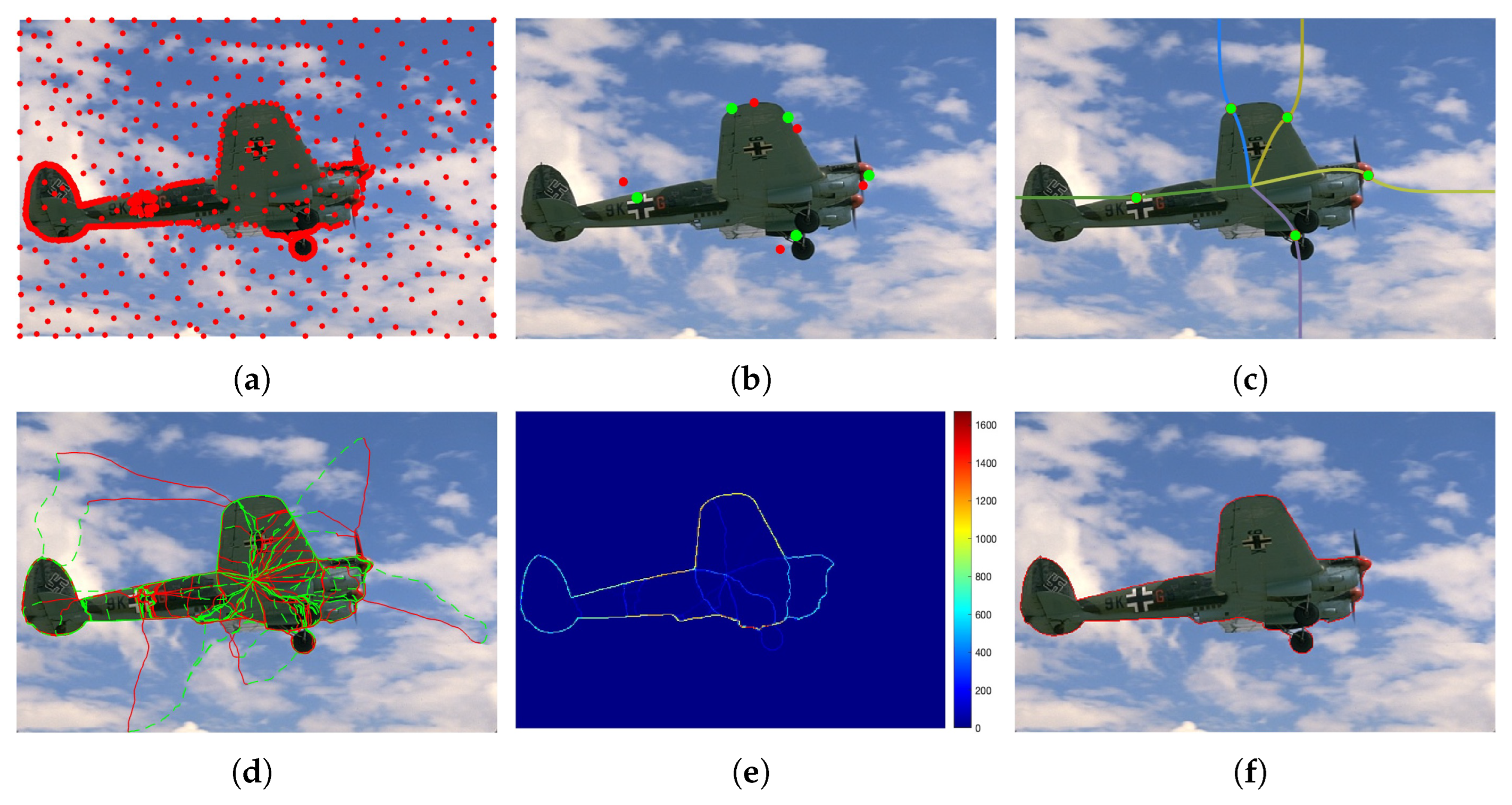 Entropy 26 01123 g003