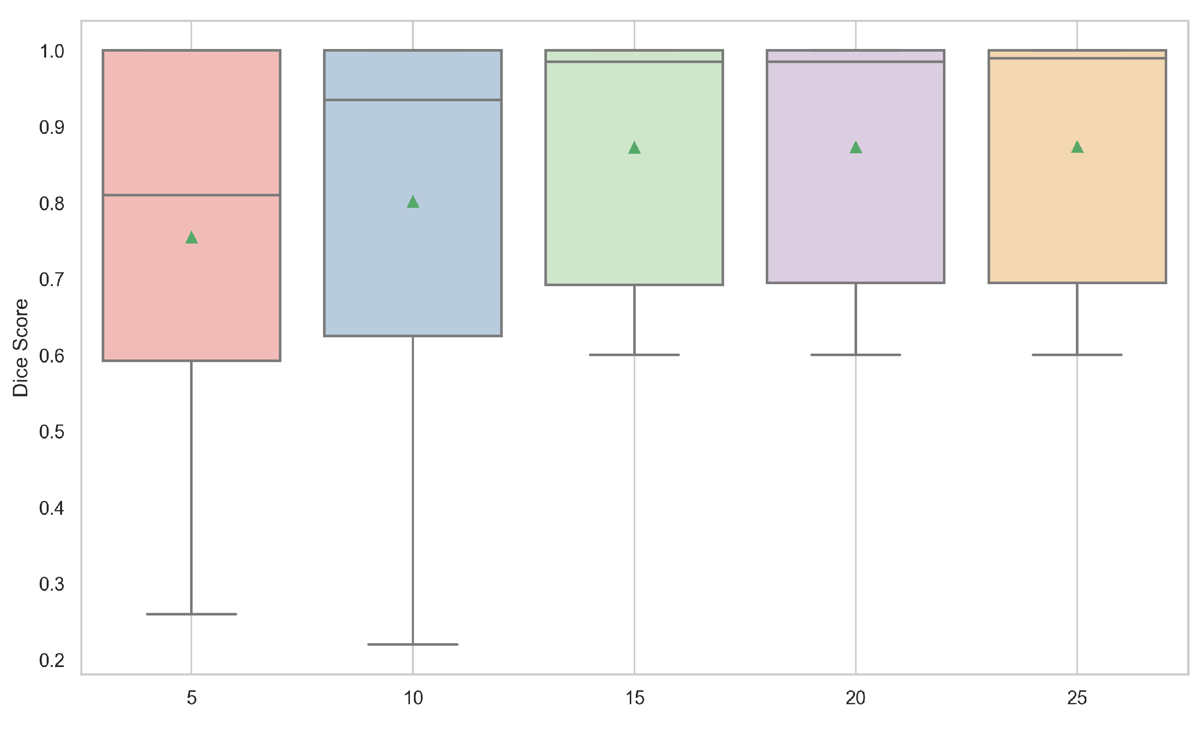Entropy 26 01123 g007