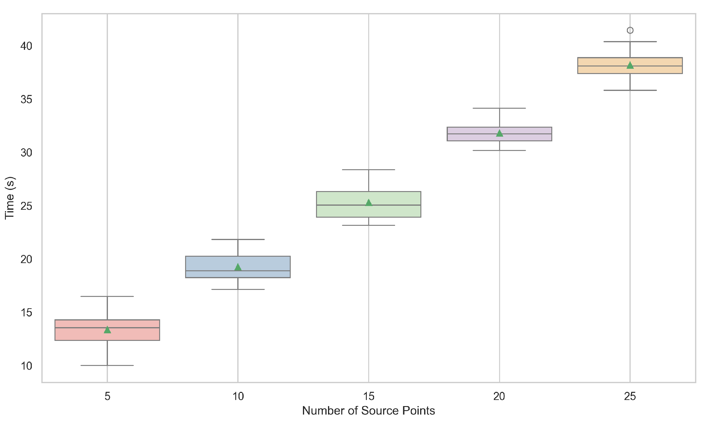 Entropy 26 01123 g008
