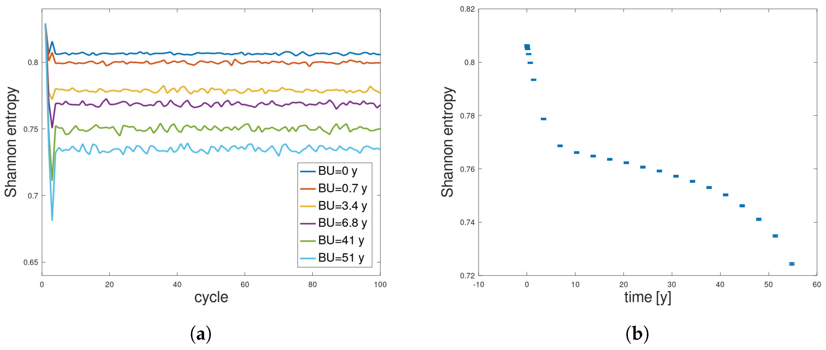 Entropy 26 01124 g005 Entropy 26 01124 g005