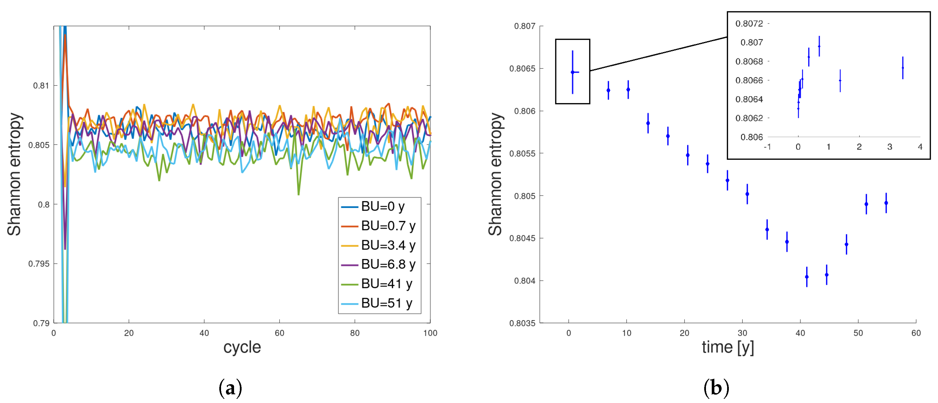 Entropy 26 01124 g006 Entropy 26 01124 g006