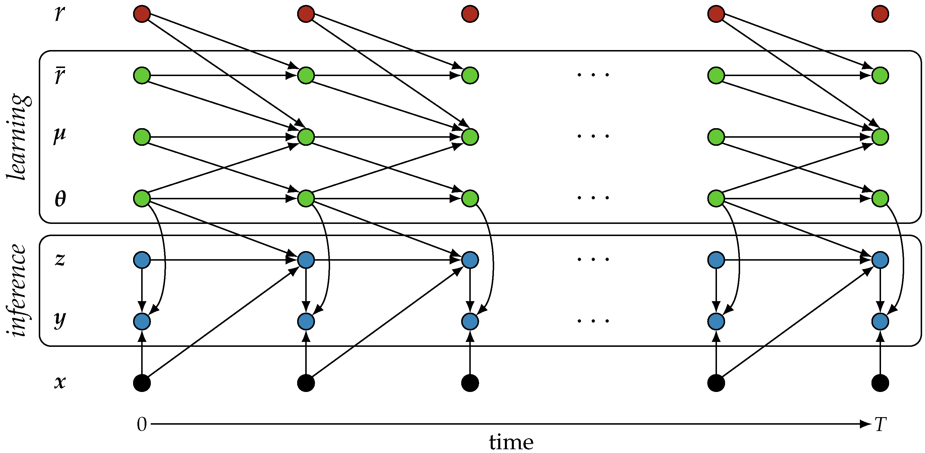 Entropy 26 01125 g001
