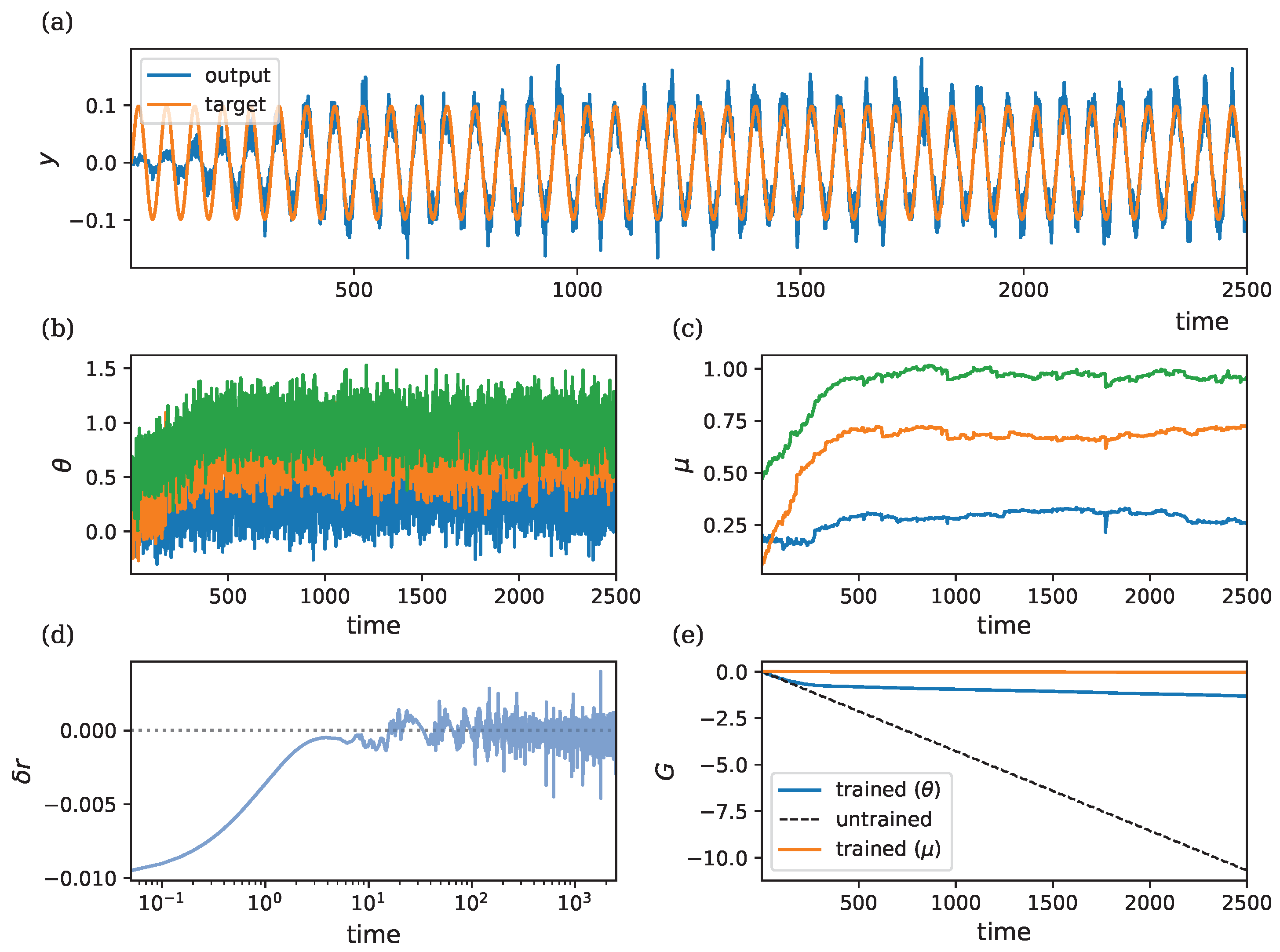 Entropy 26 01125 g006