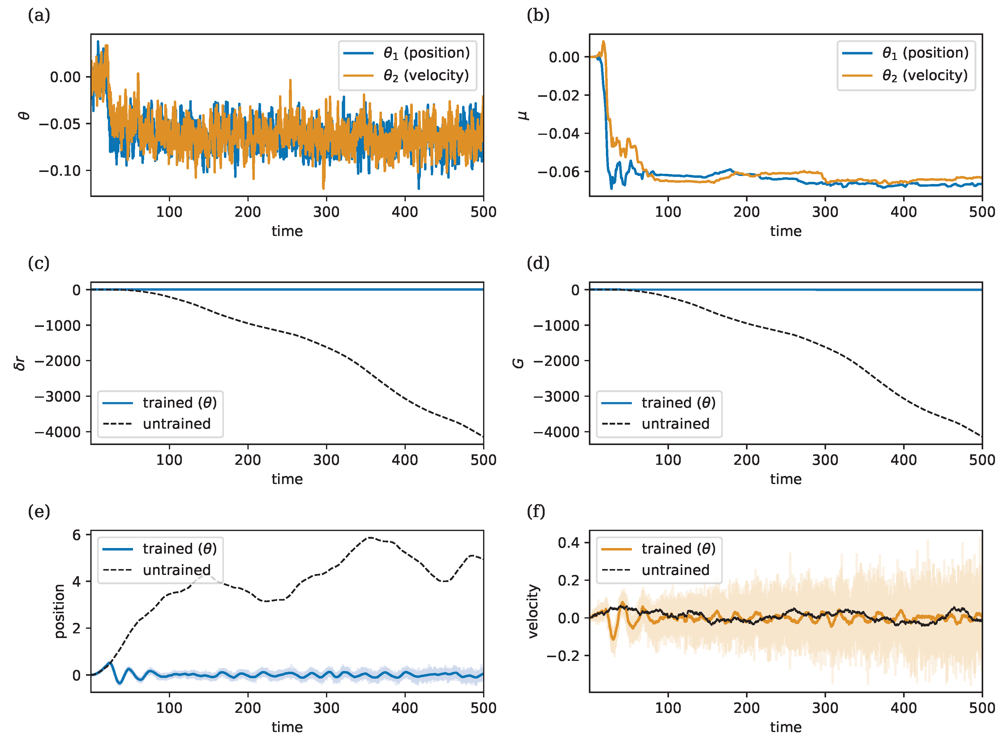 Entropy 26 01125 g007