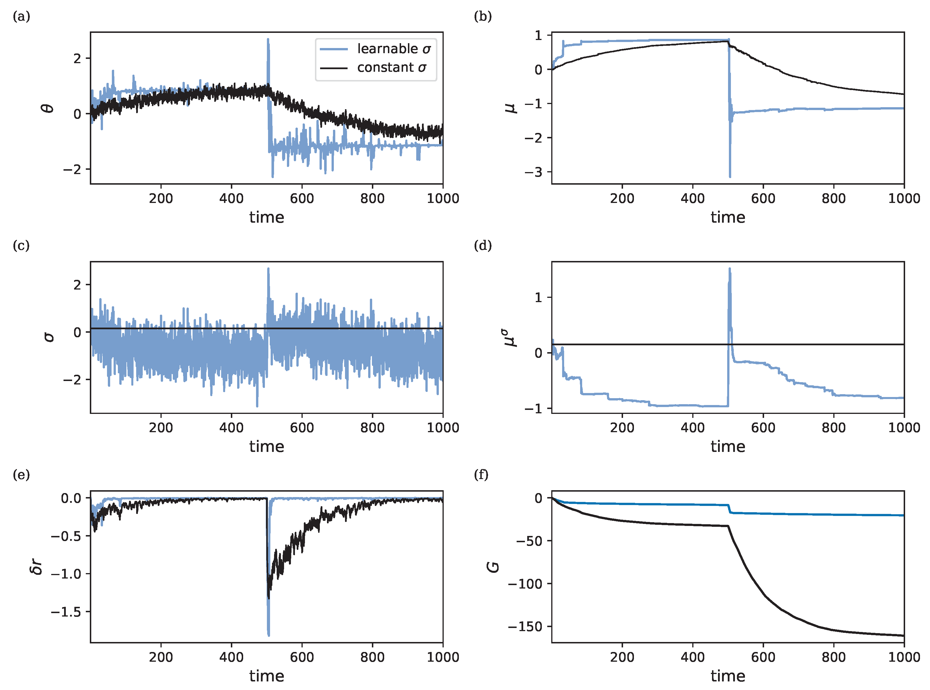 Entropy 26 01125 g008
