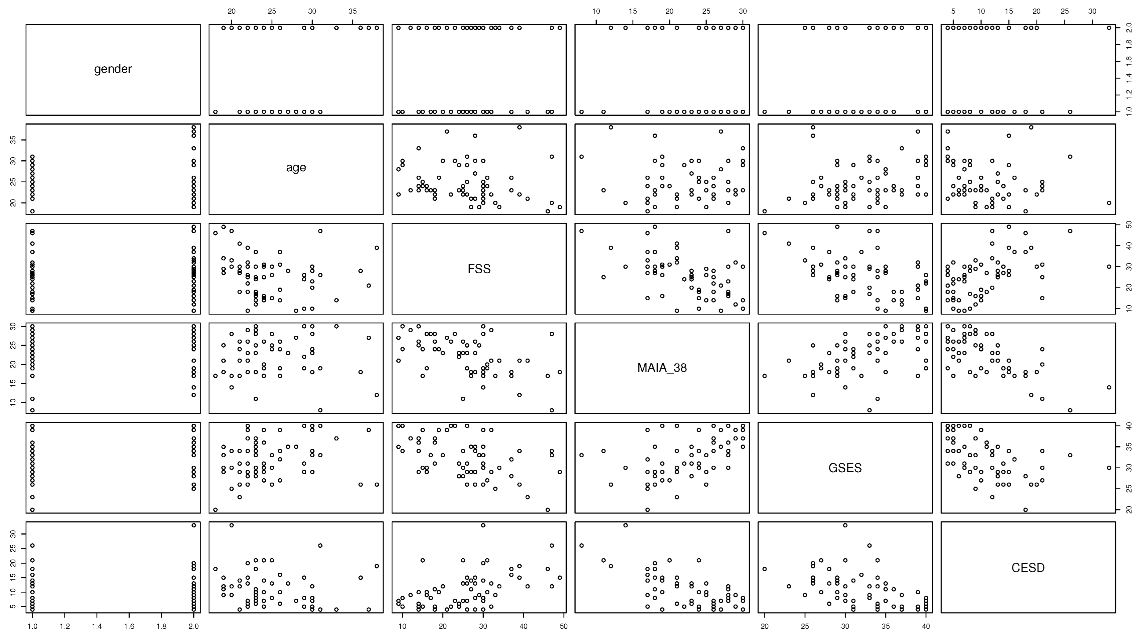 Entropy 26 01127 g002