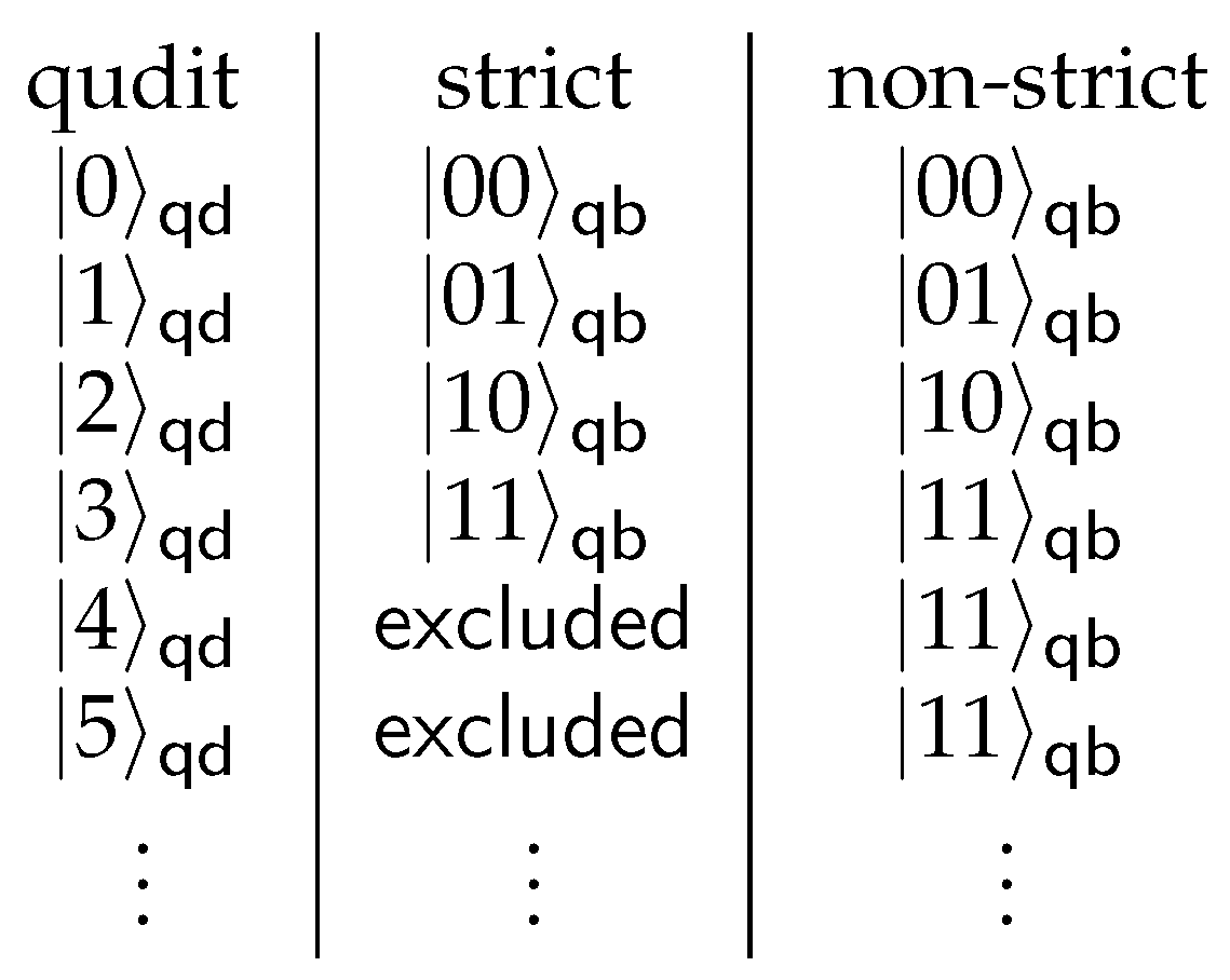 Entropy 26 01129 g004