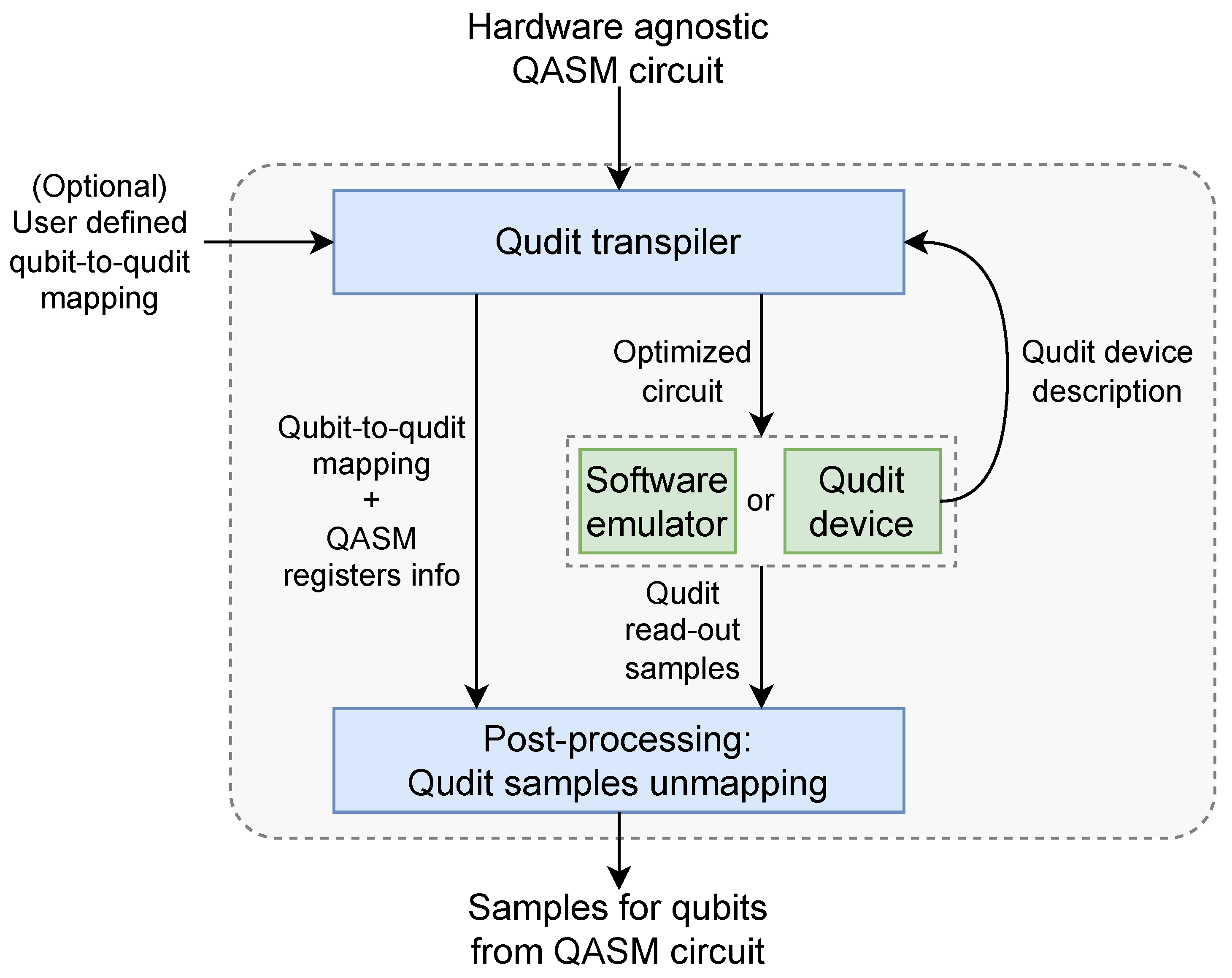 Entropy 26 01129 g005