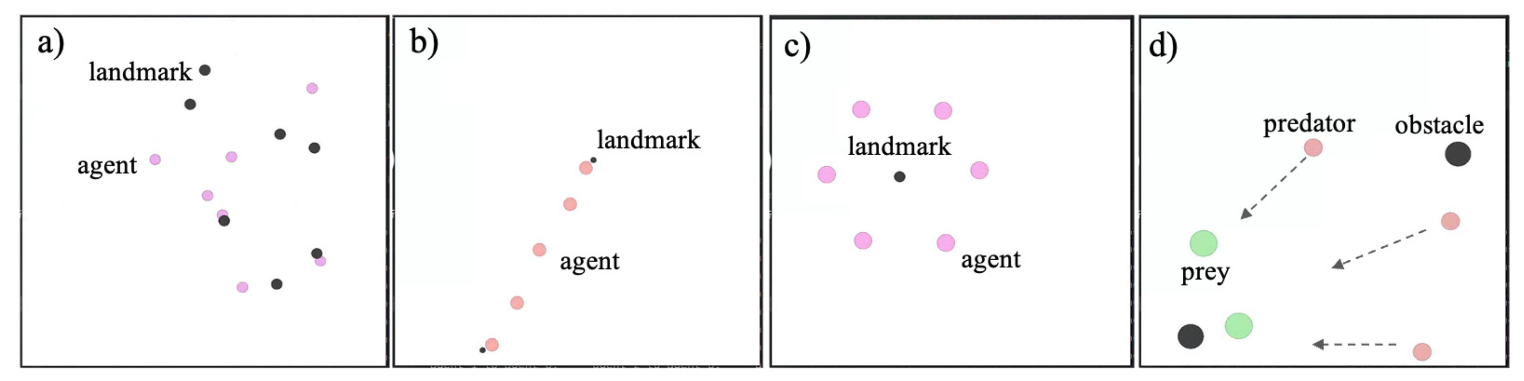 Entropy 27 00004 g005