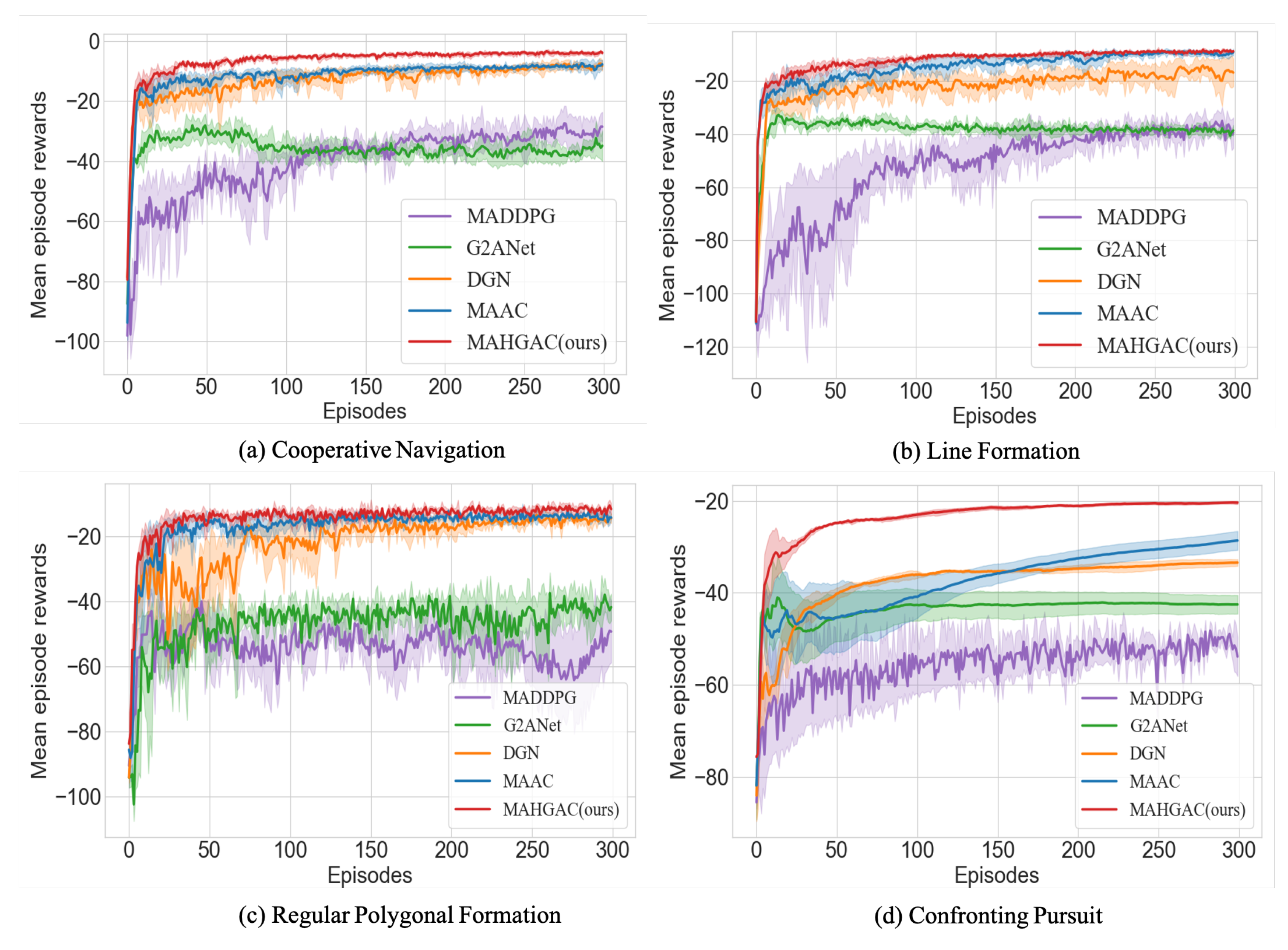 Entropy 27 00004 g006