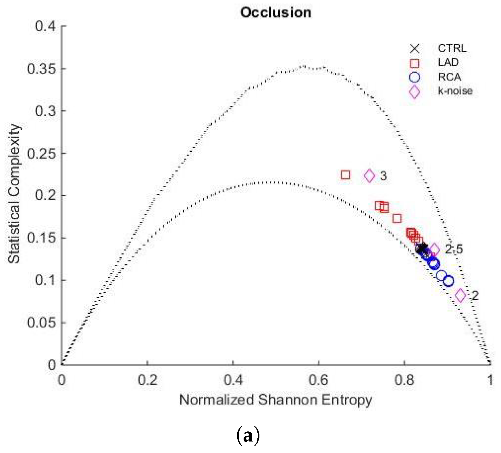Entropy 27 00008 g004a