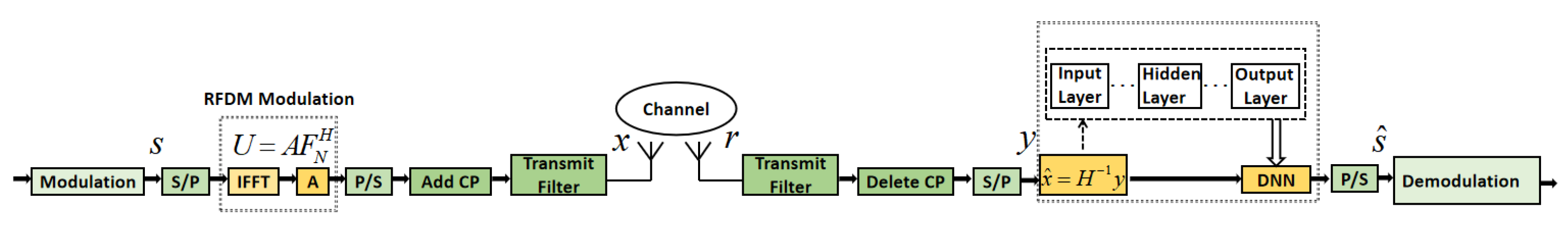 Entropy 27 00009 g001