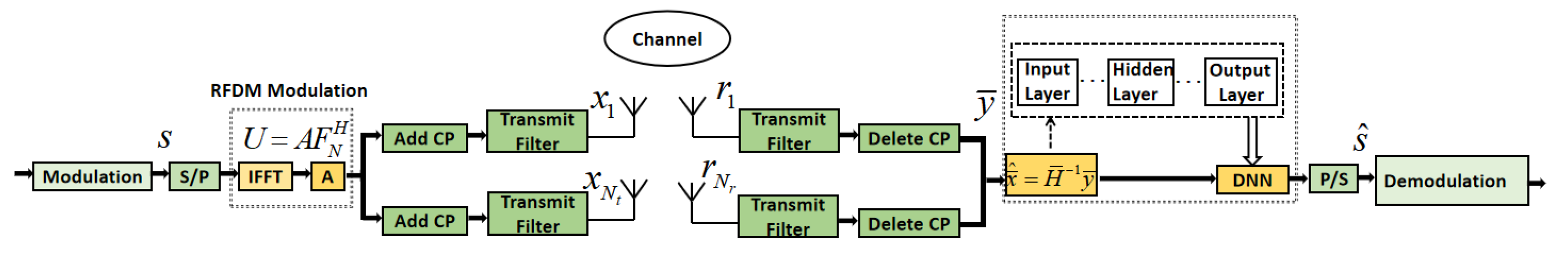 Entropy 27 00009 g002