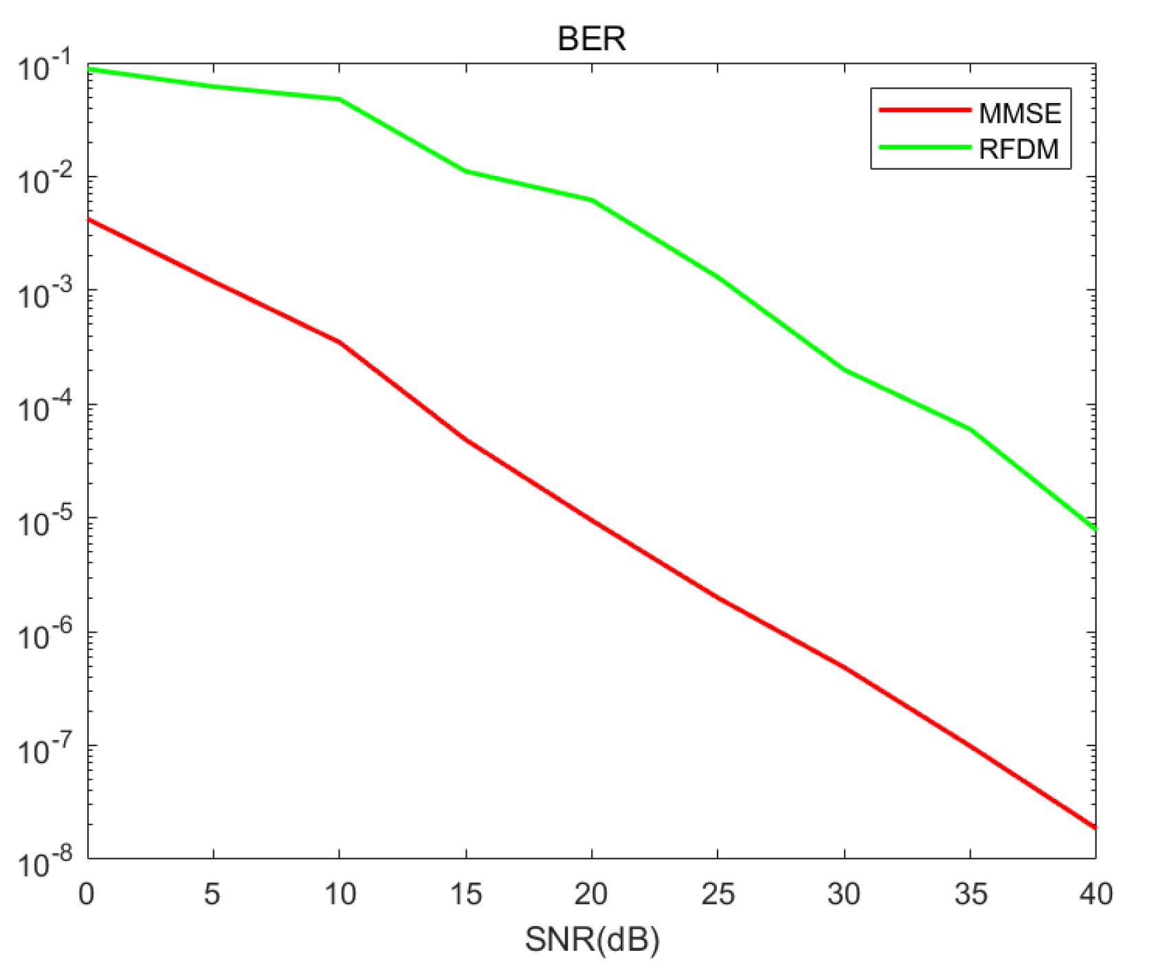 Entropy 27 00009 g003