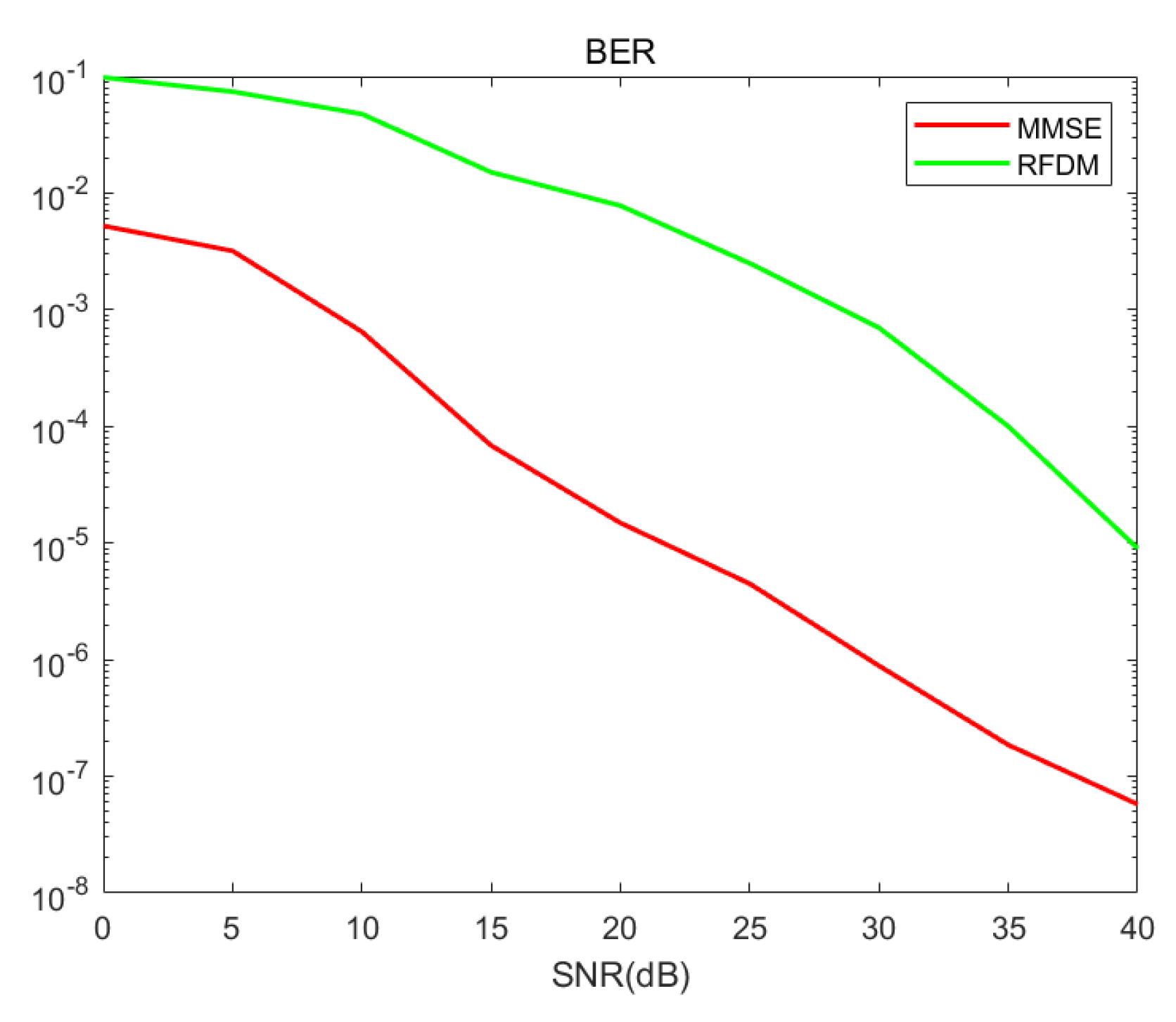 Entropy 27 00009 g004