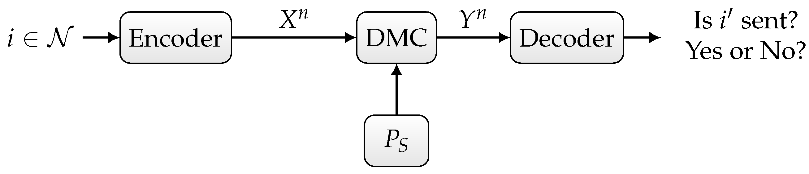 Entropy 27 00012 g001