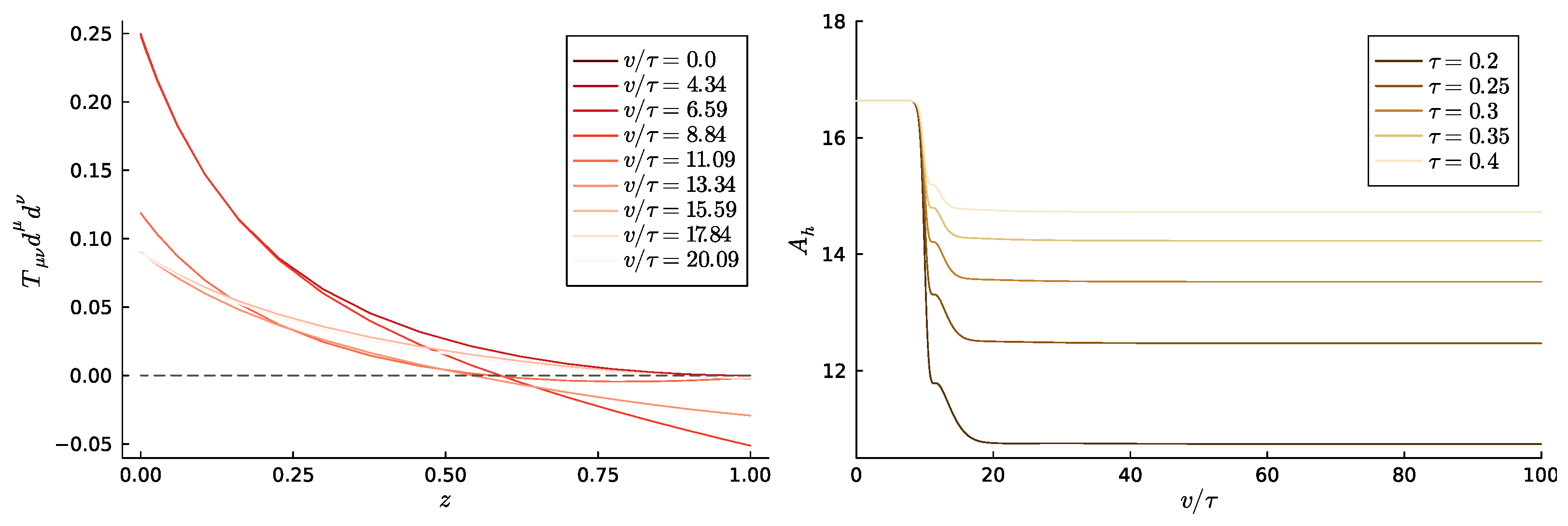 Entropy 27 00013 g006
