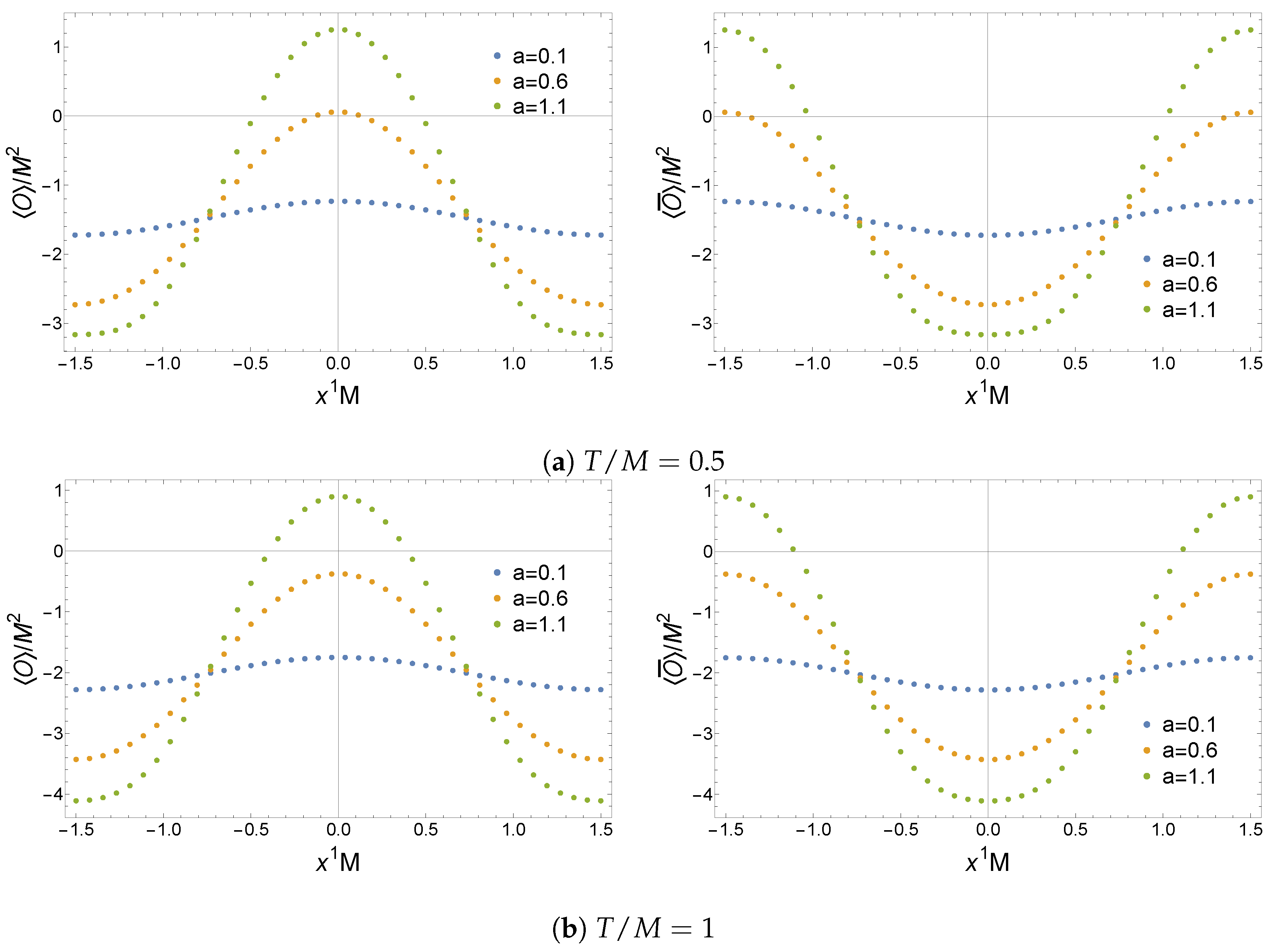 Entropy 27 00013 g007