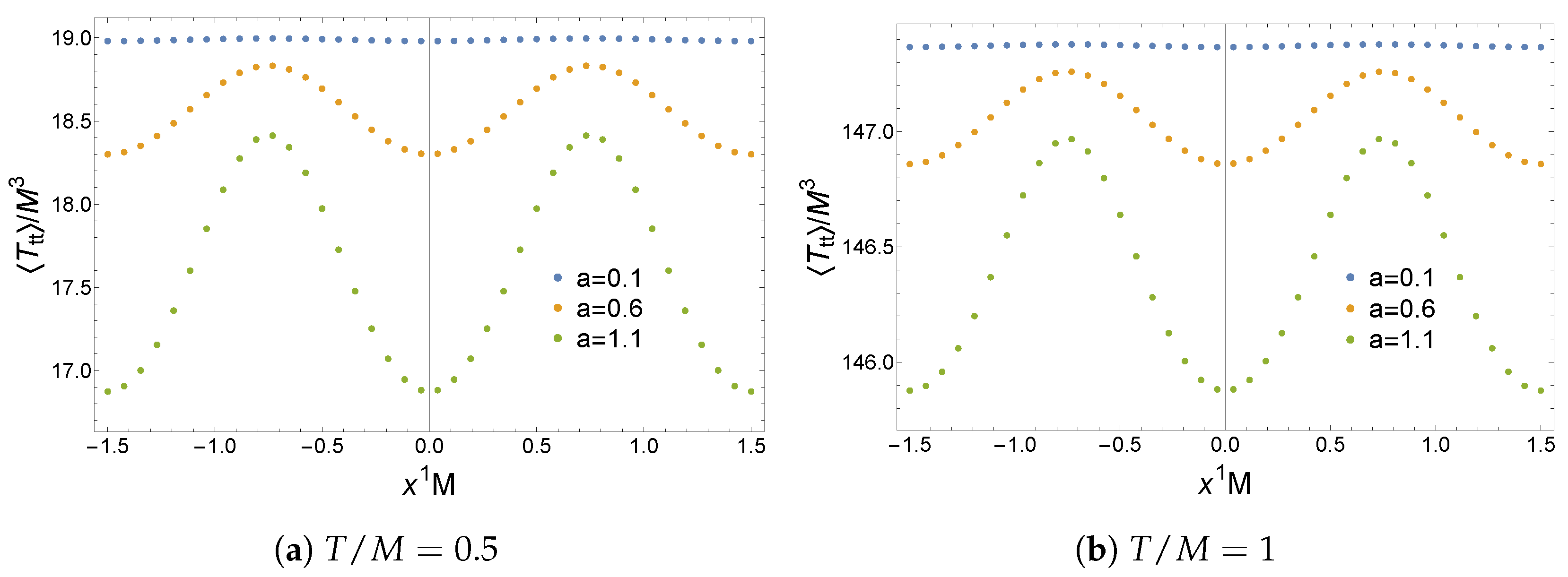 Entropy 27 00013 g009