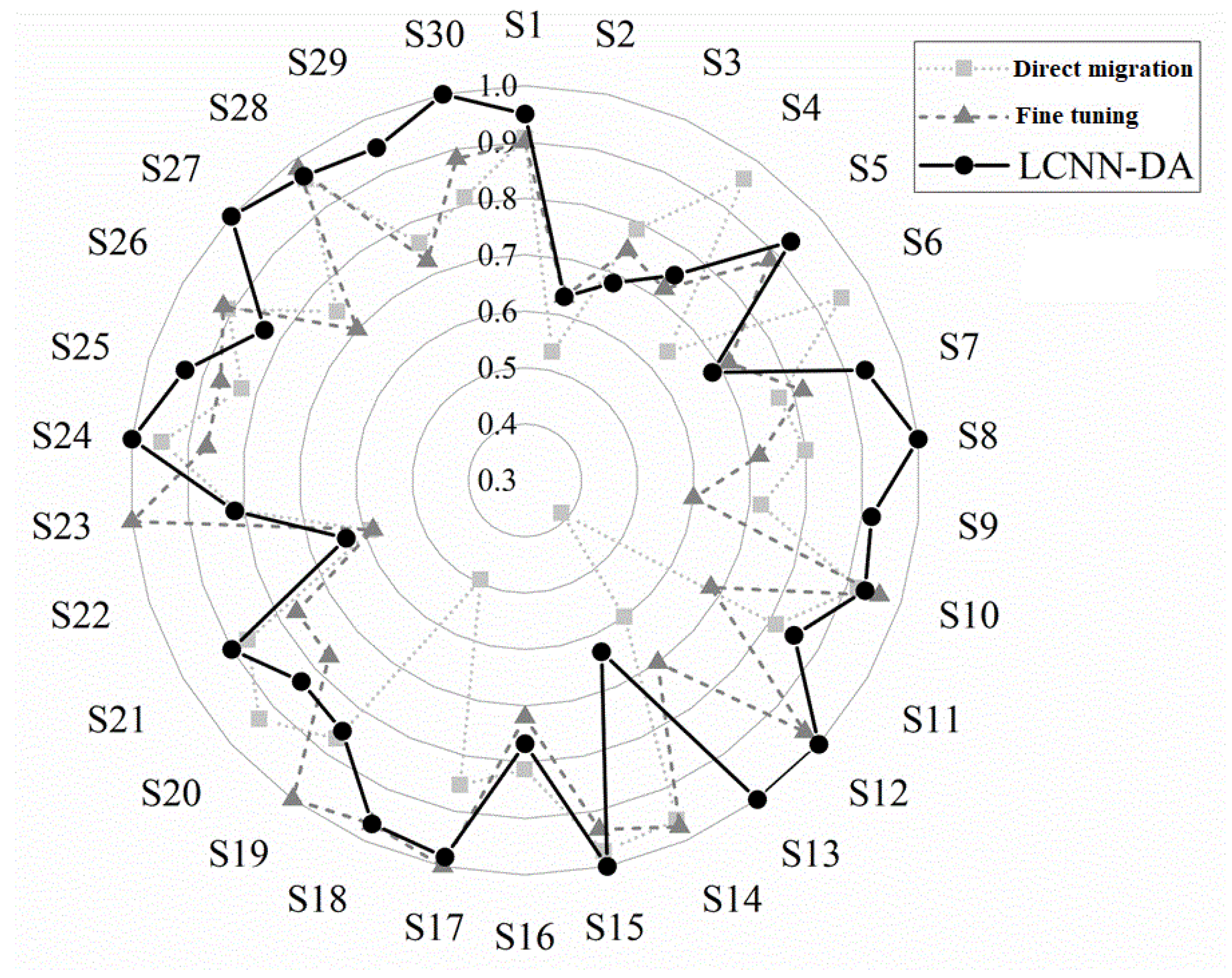 Entropy 27 00014 g006