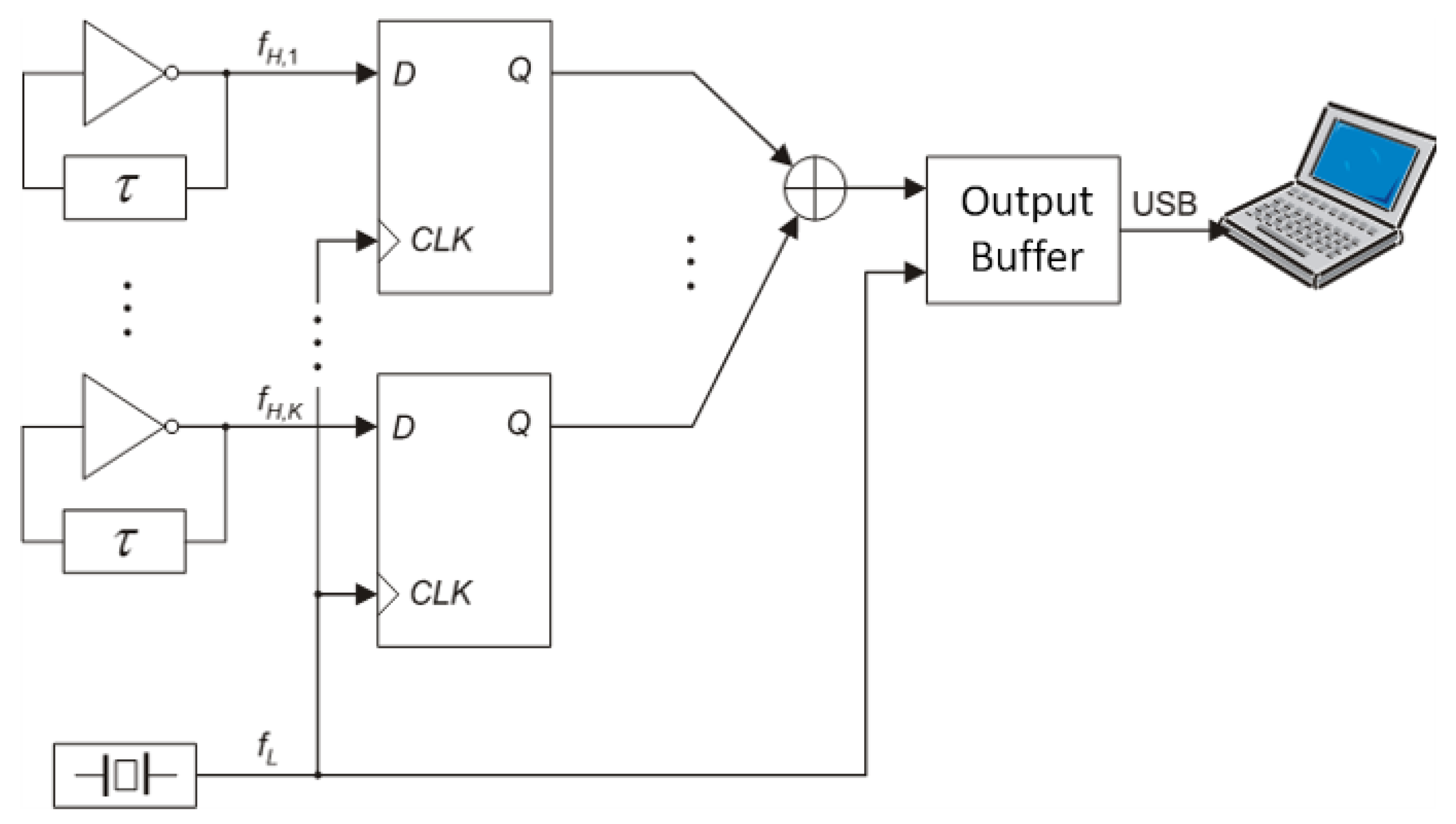 Entropy 27 00015 g003