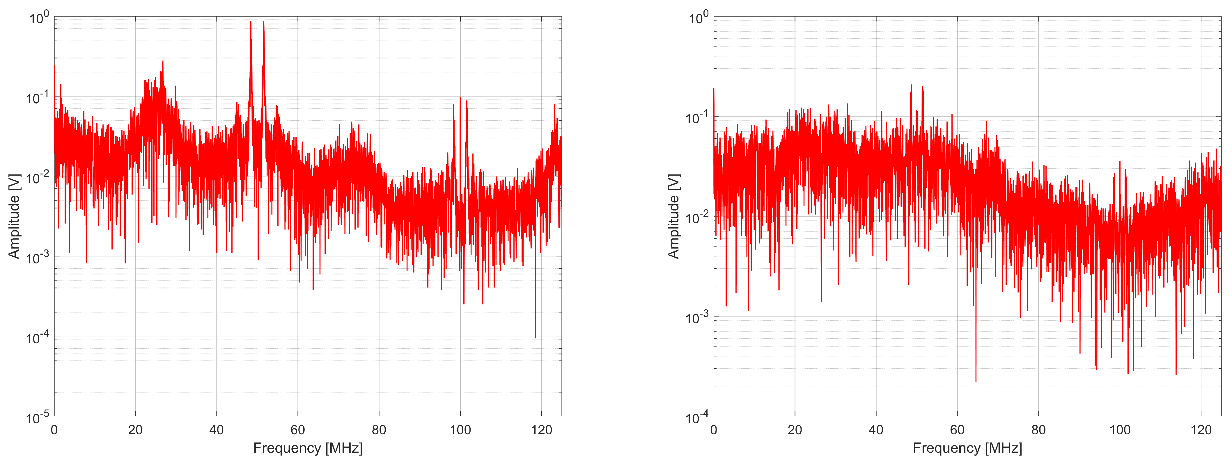 Entropy 27 00015 g006