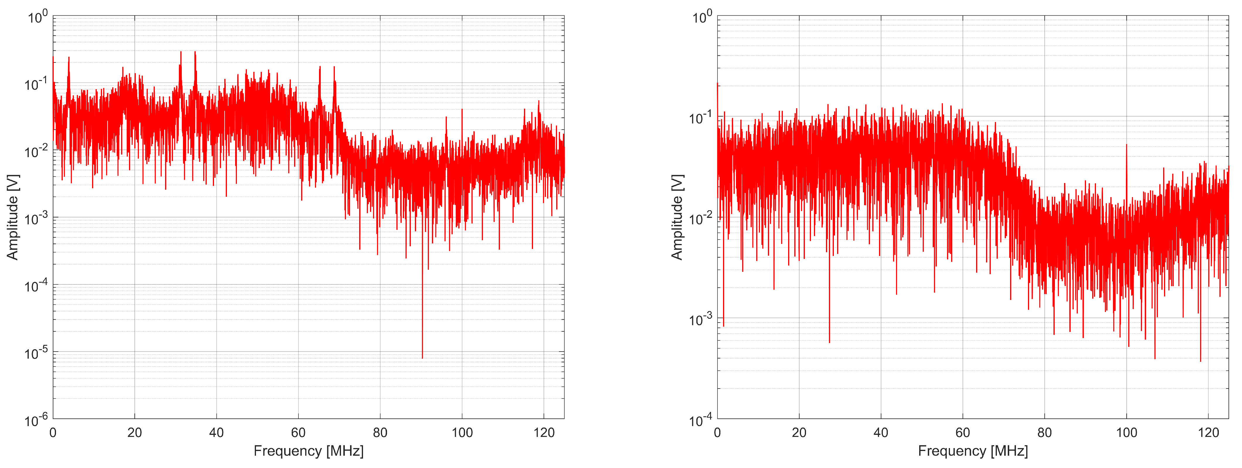 Entropy 27 00015 g007