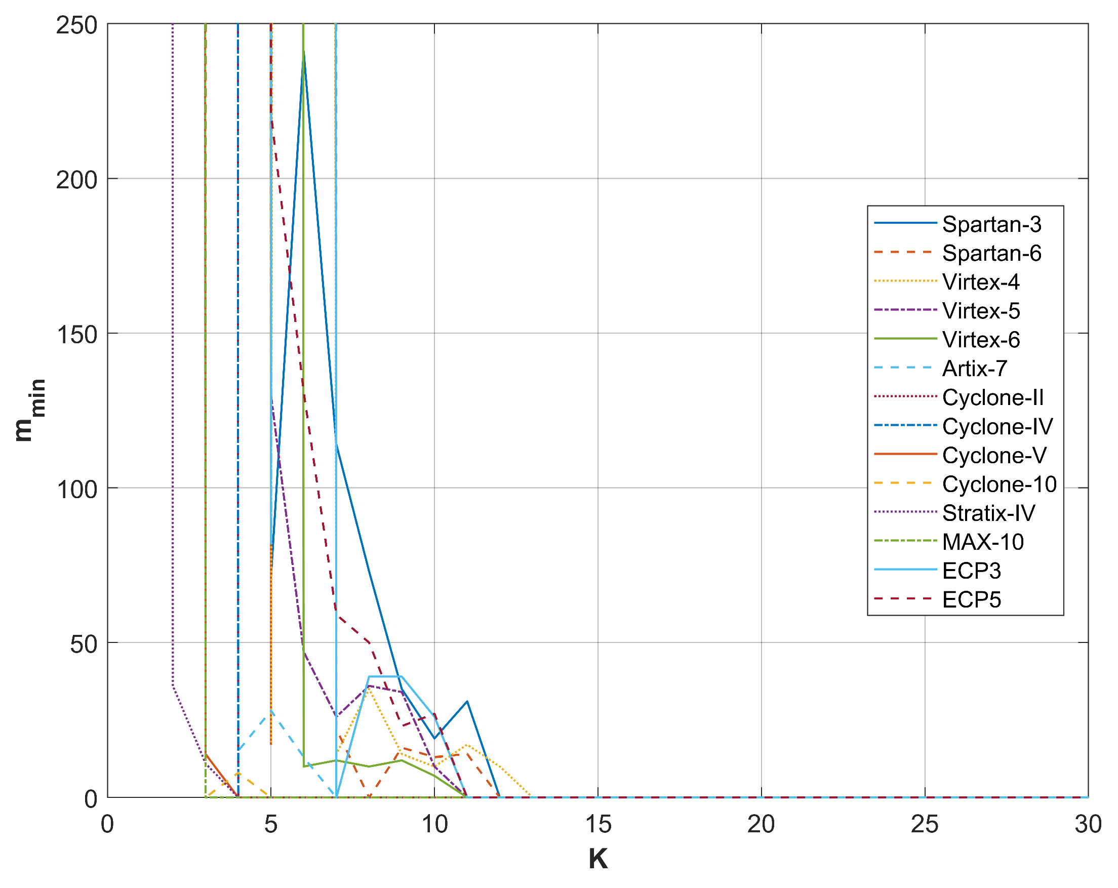 Entropy 27 00015 g009
