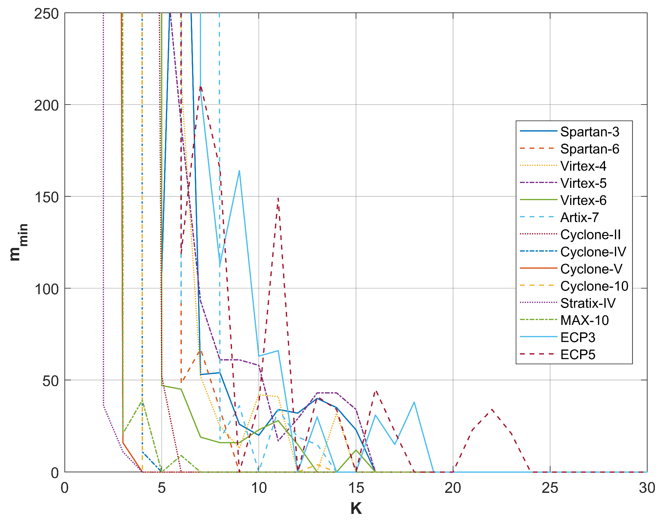 Entropy 27 00015 g010