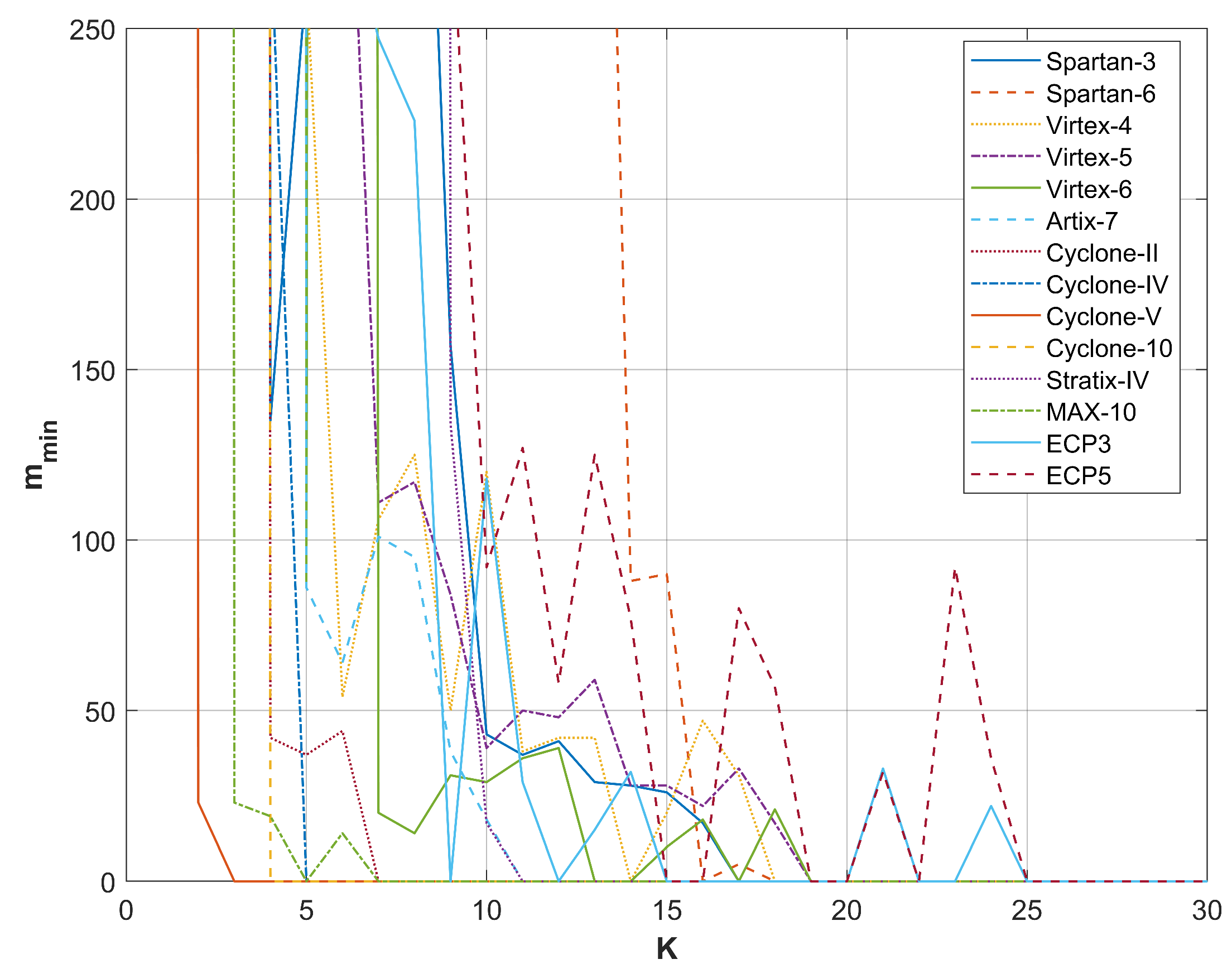 Entropy 27 00015 g011