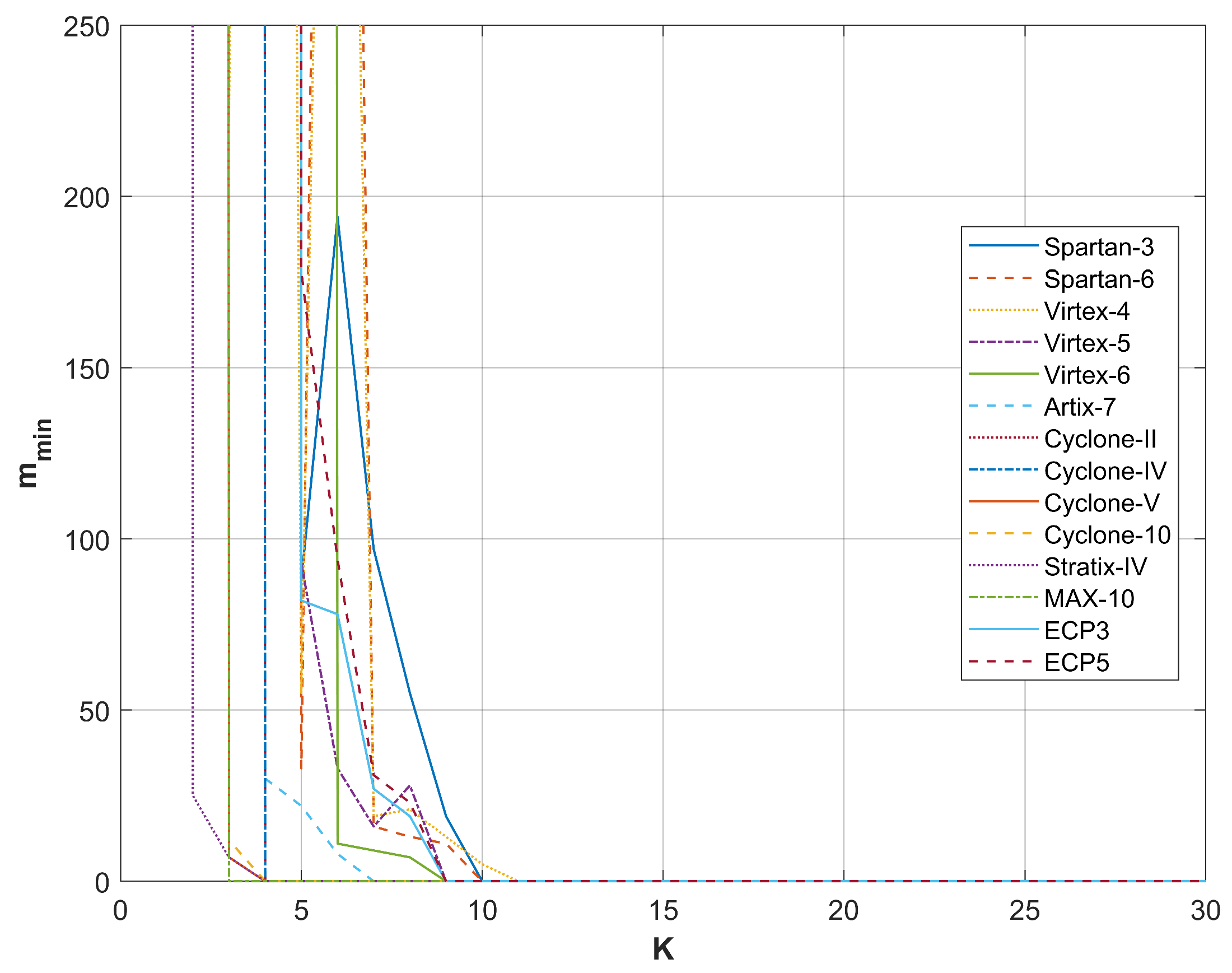 Entropy 27 00015 g012