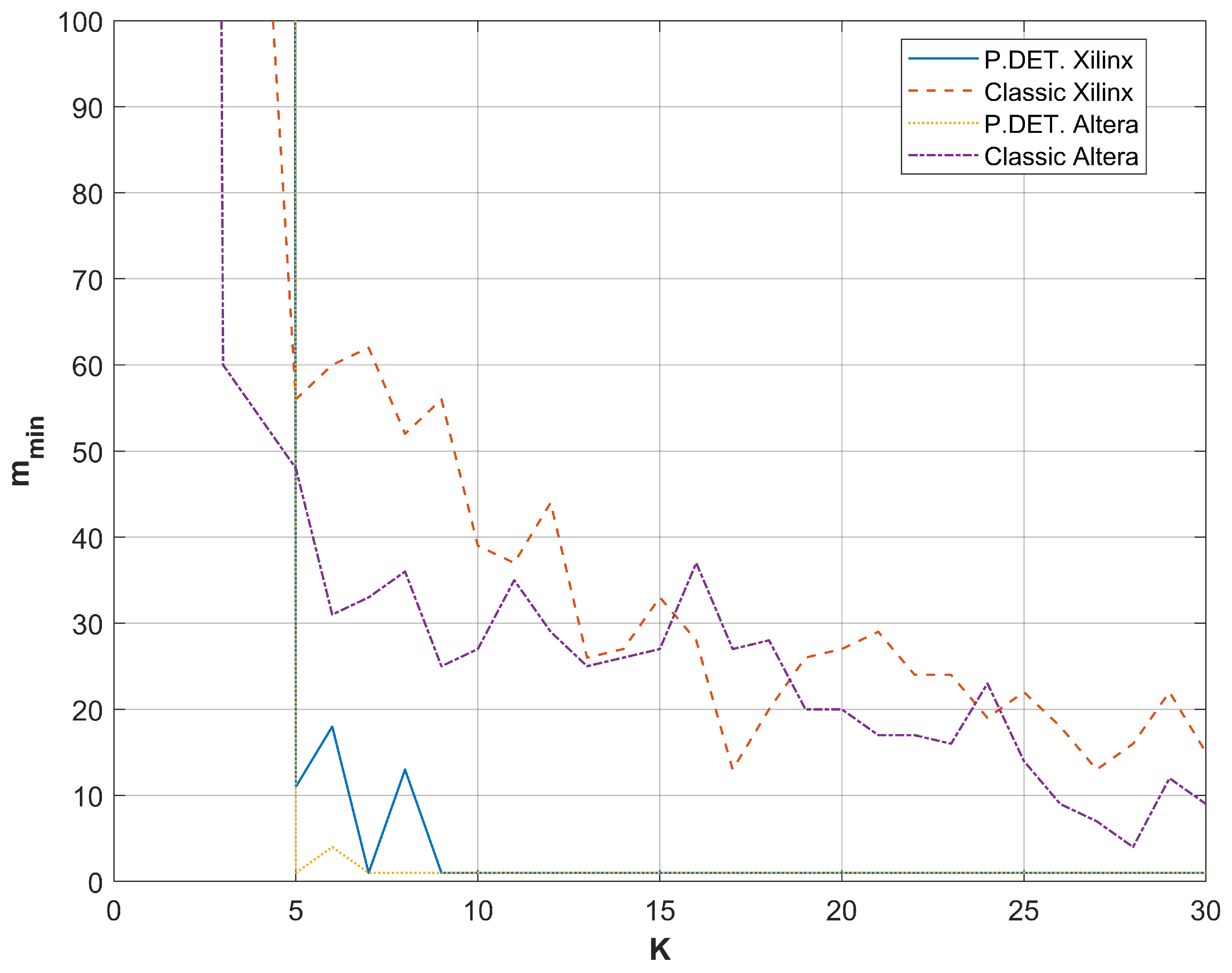 Entropy 27 00015 g013