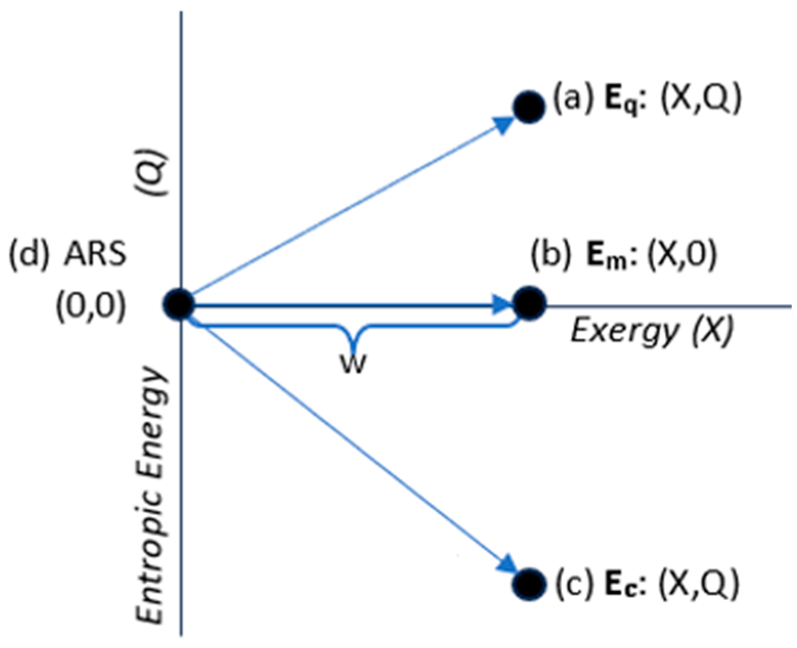 Entropy 27 00022 g003