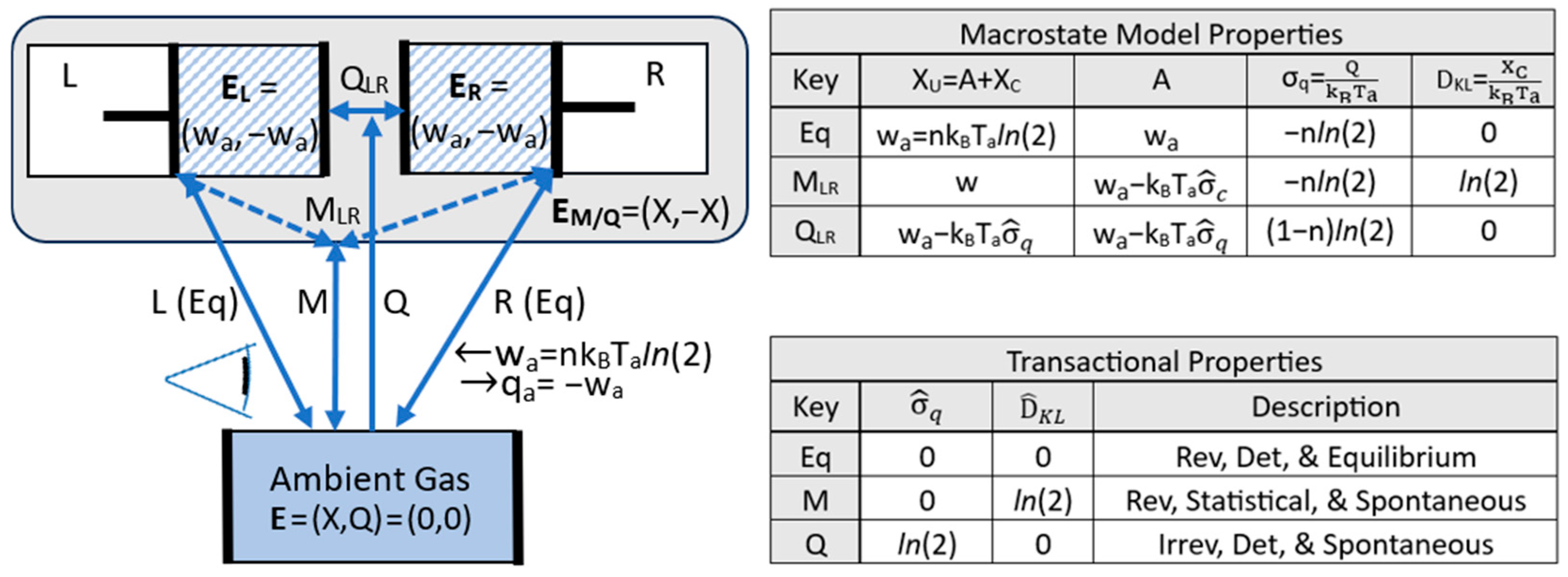 Entropy 27 00022 g006