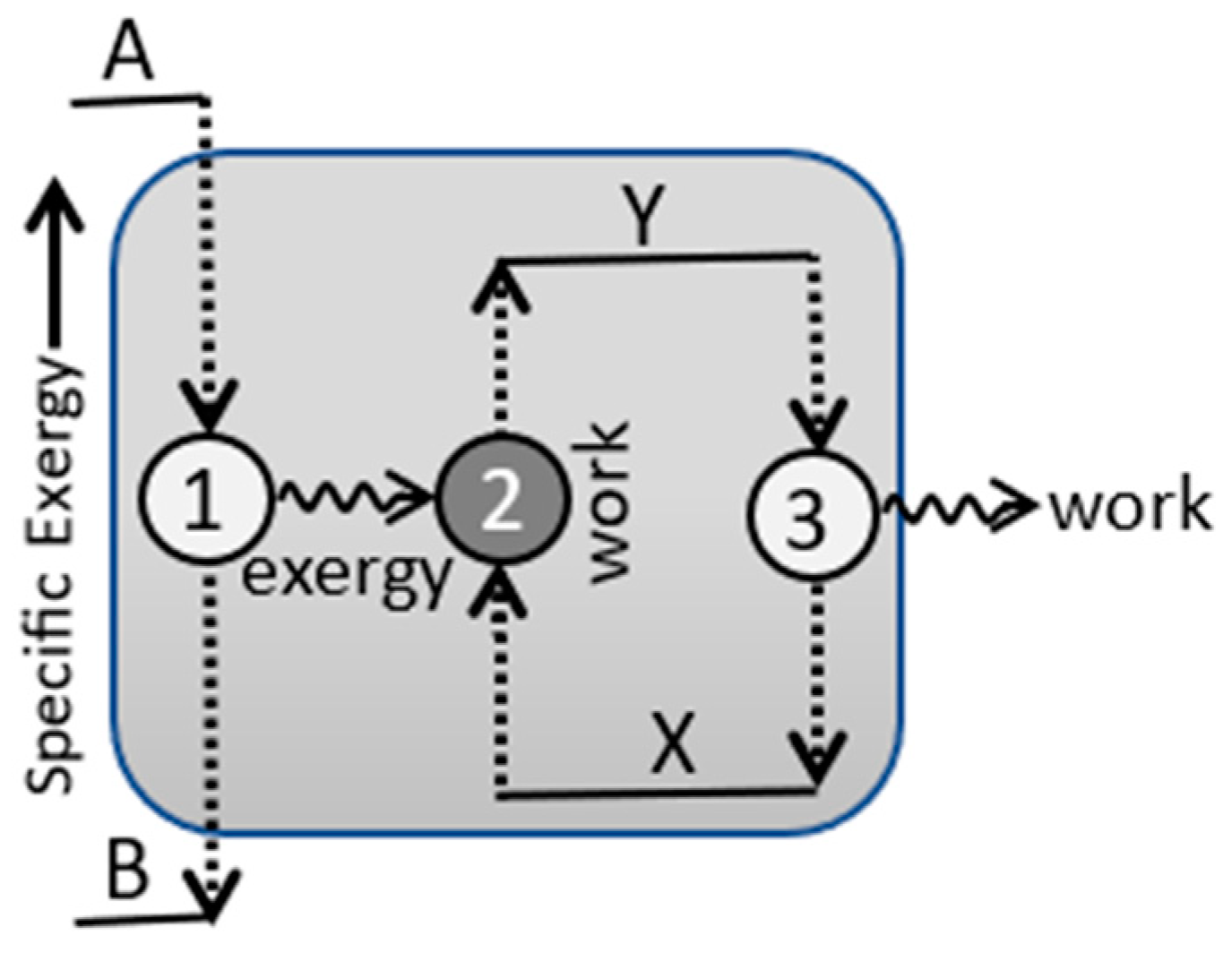 Entropy 27 00022 g007