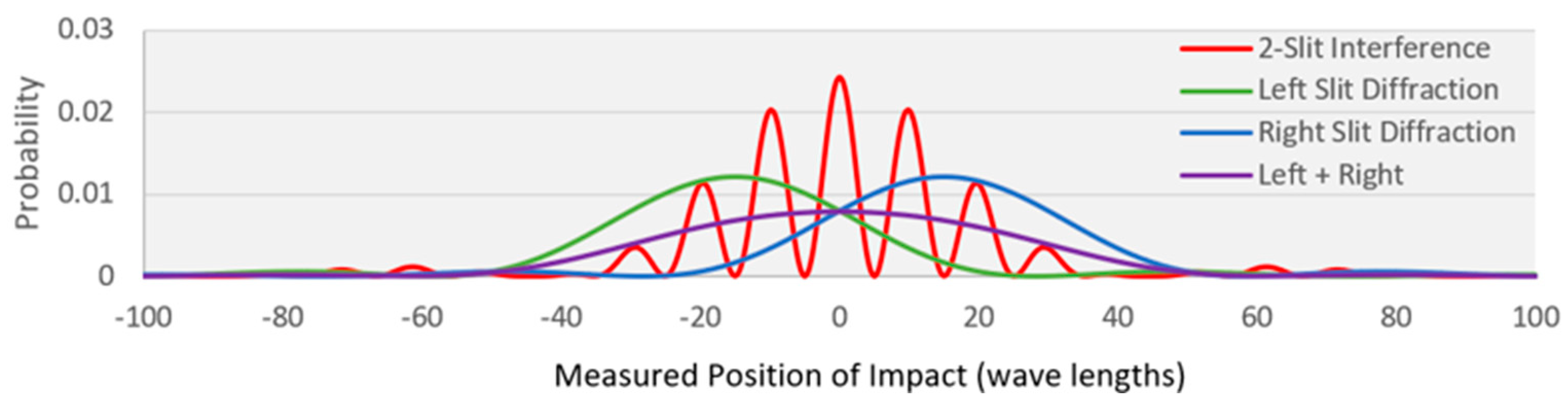 Entropy 27 00022 g010