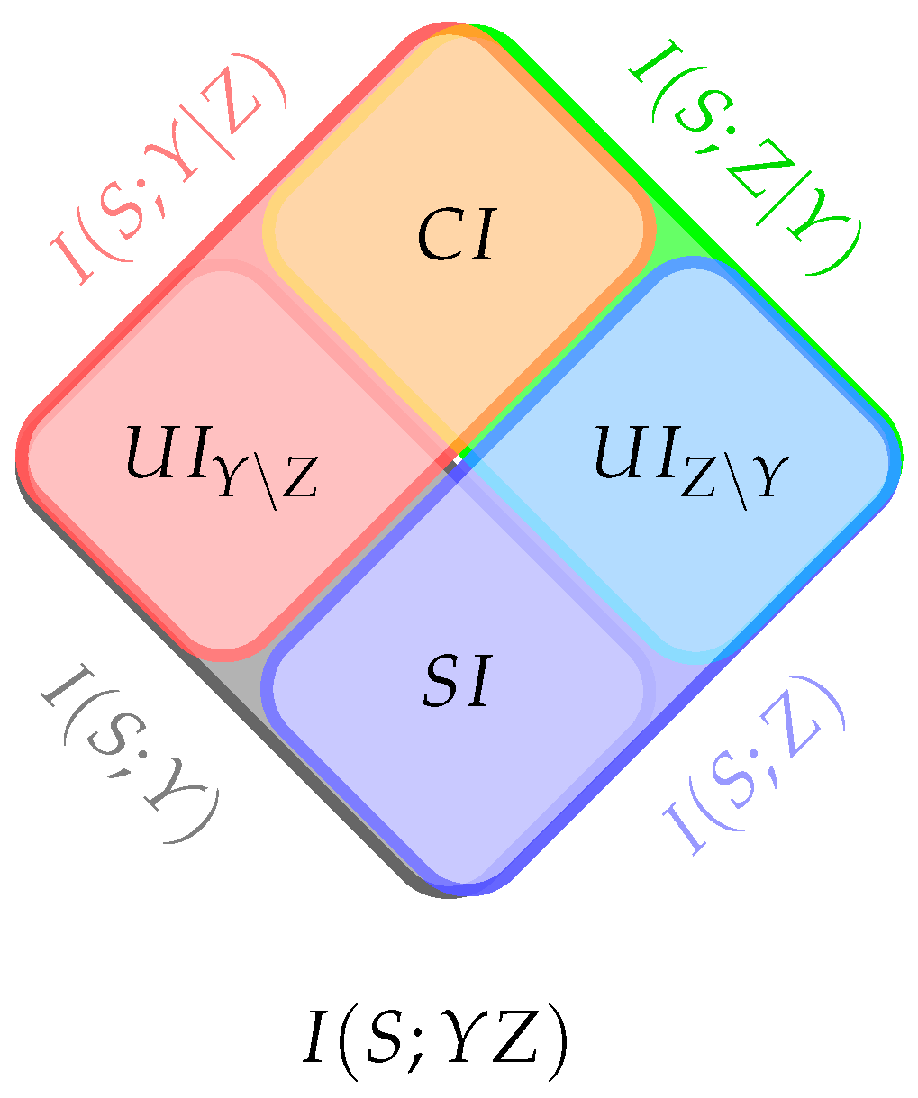 Entropy 27 00029 g001