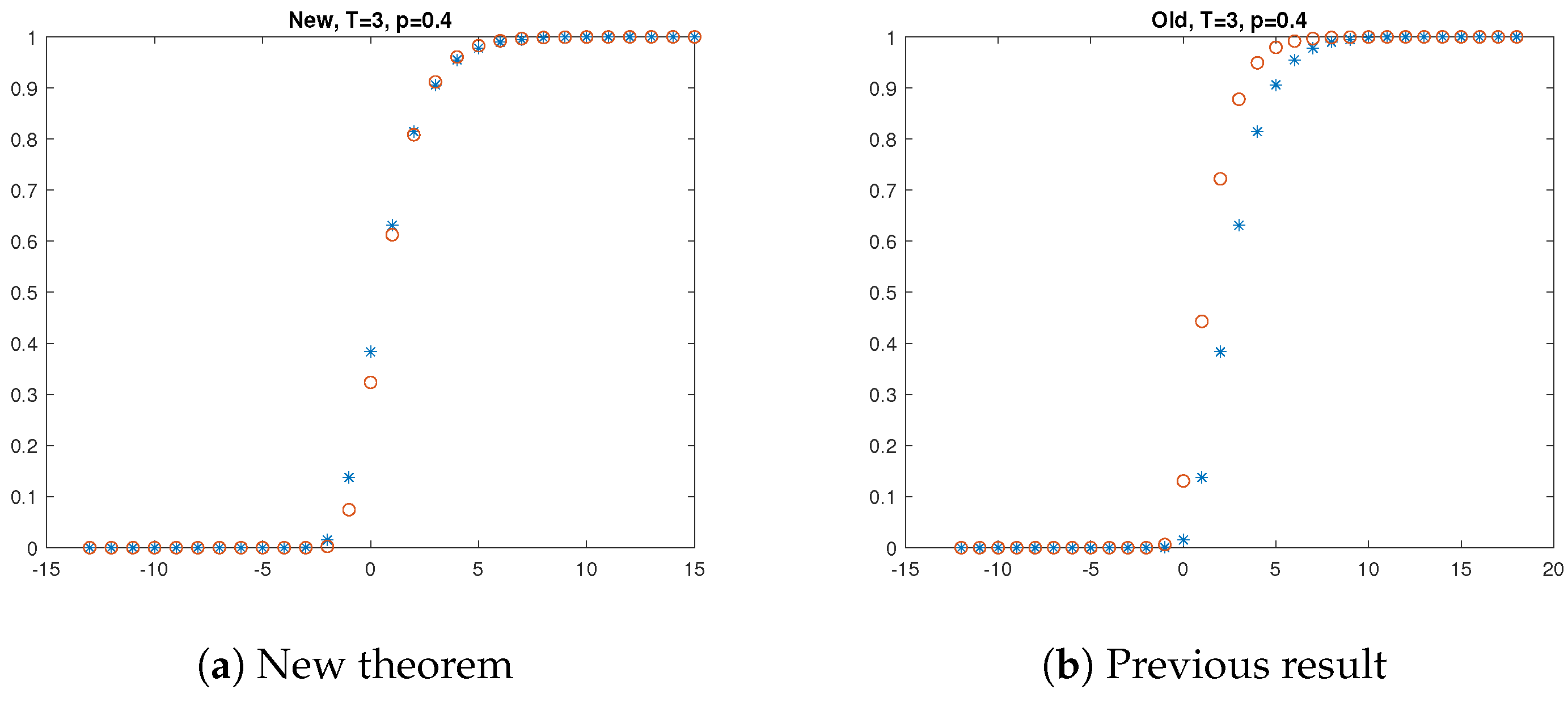Entropy 27 00033 g001
